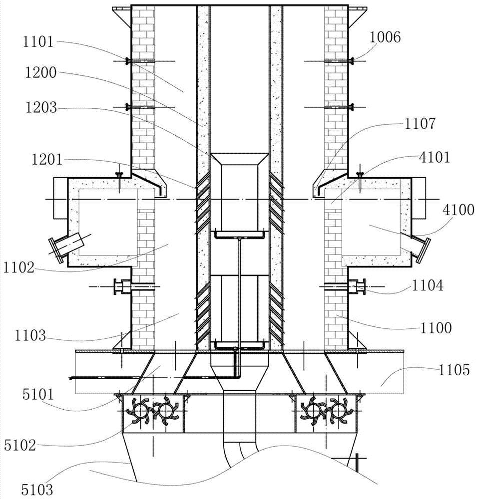 Vertical type gradient continuous sintering machine