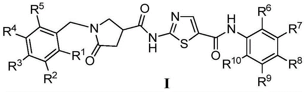 1-benzyl-2-pyrroline ketone-4-amide compounds and preparing method and application thereof