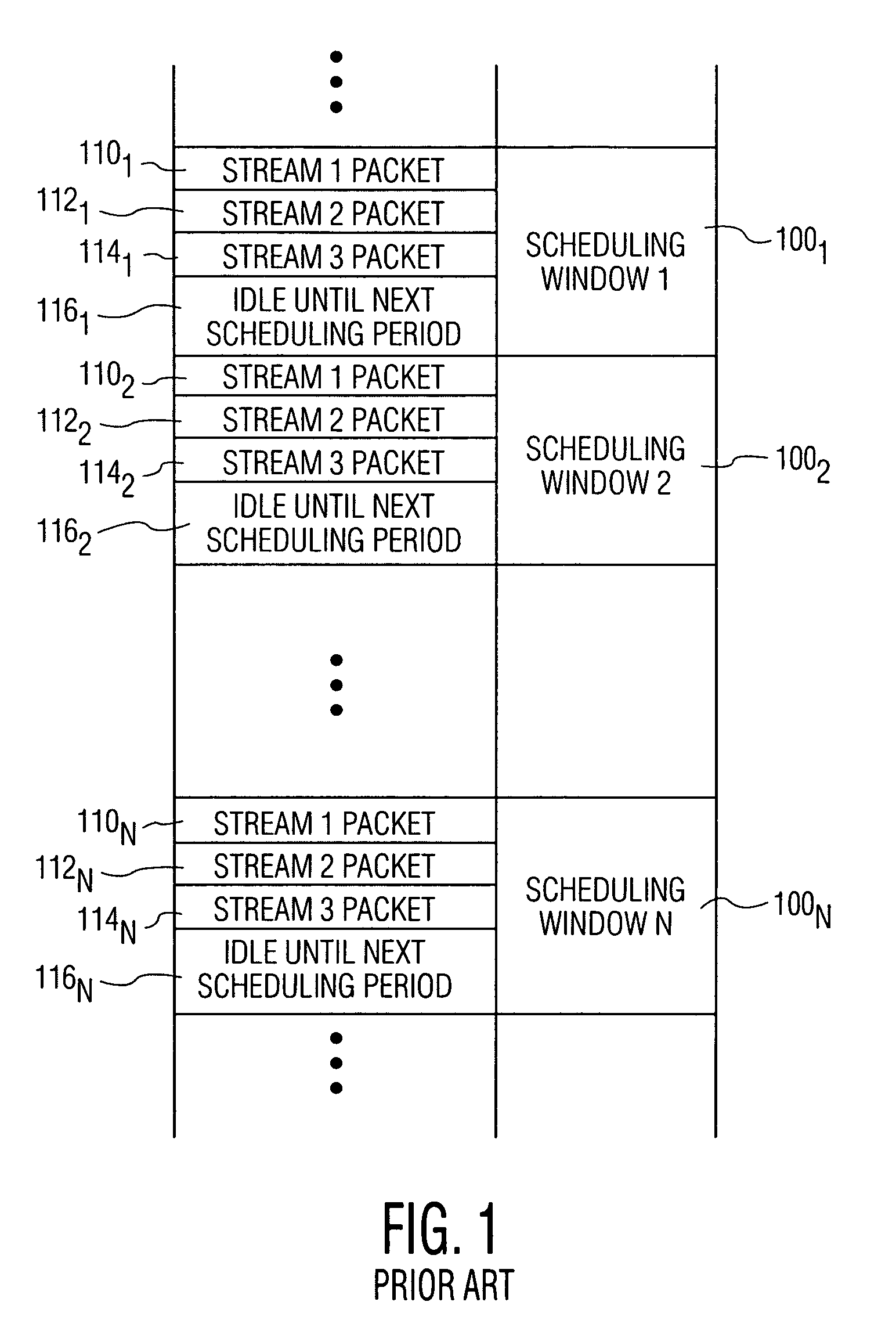 System and method for varying the scheduling of real time protocol (RTP) packets