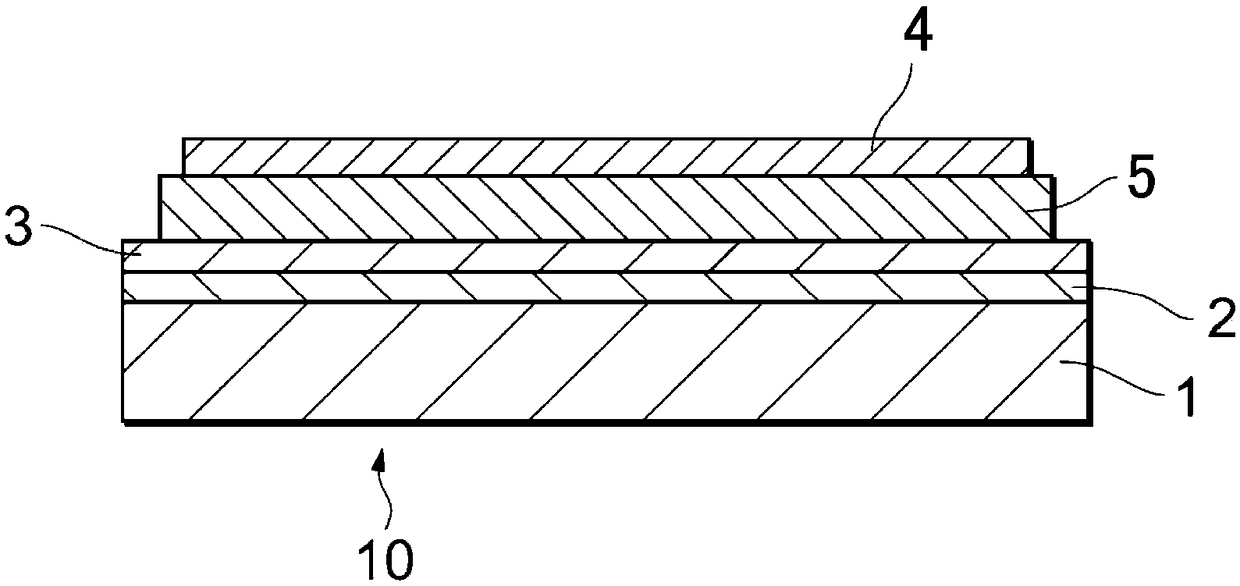 Dielectric composition and electronic component