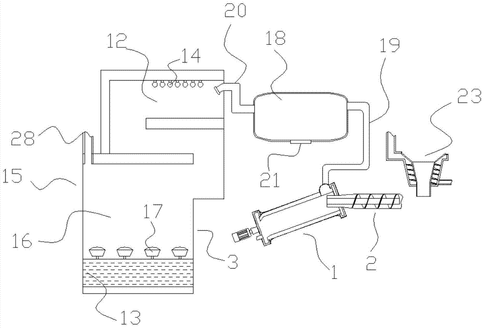 An inorganic agricultural fertilizer production device