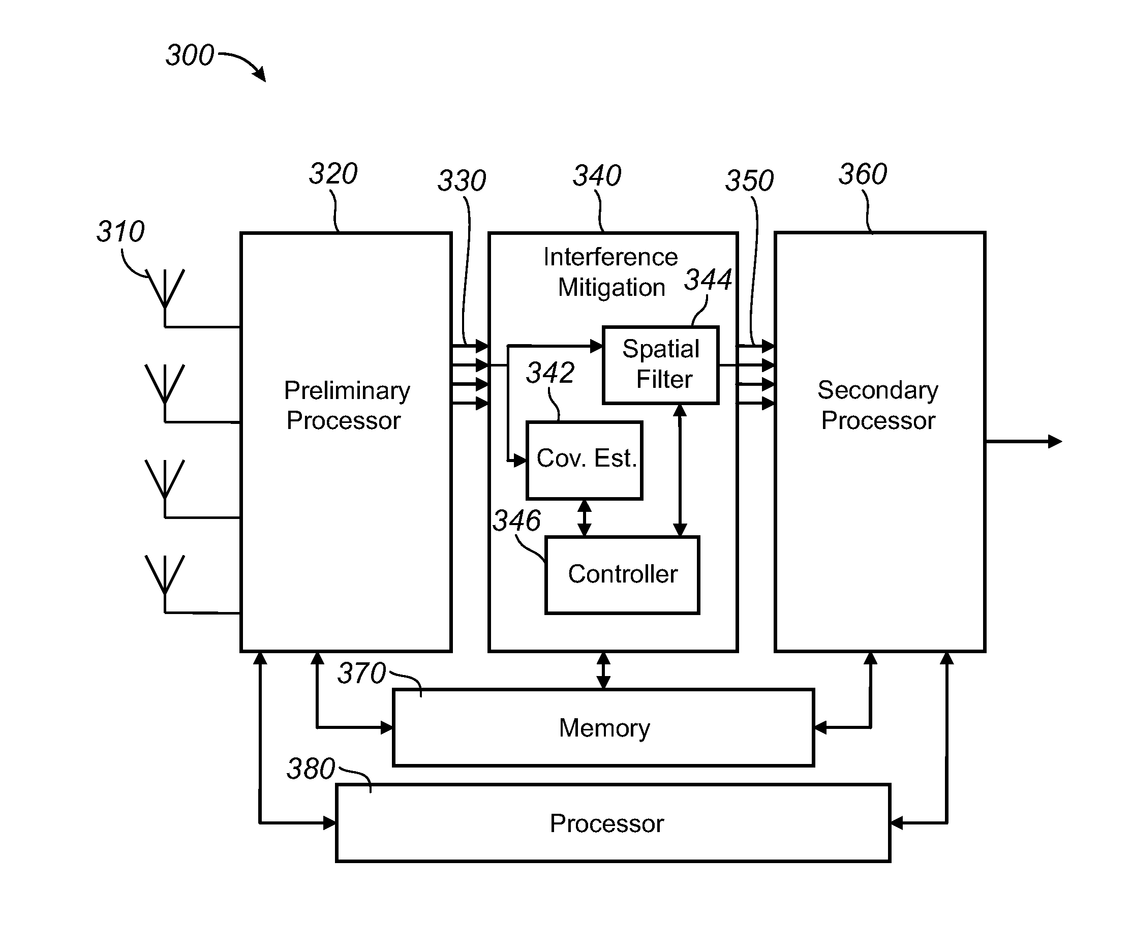 Wideband interference mitigation for devices with multiple receivers