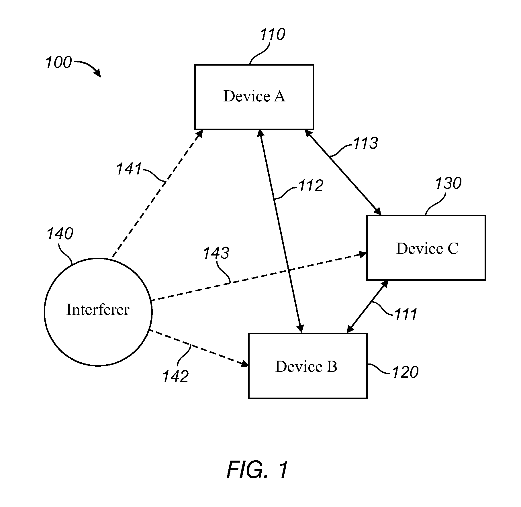 Wideband interference mitigation for devices with multiple receivers