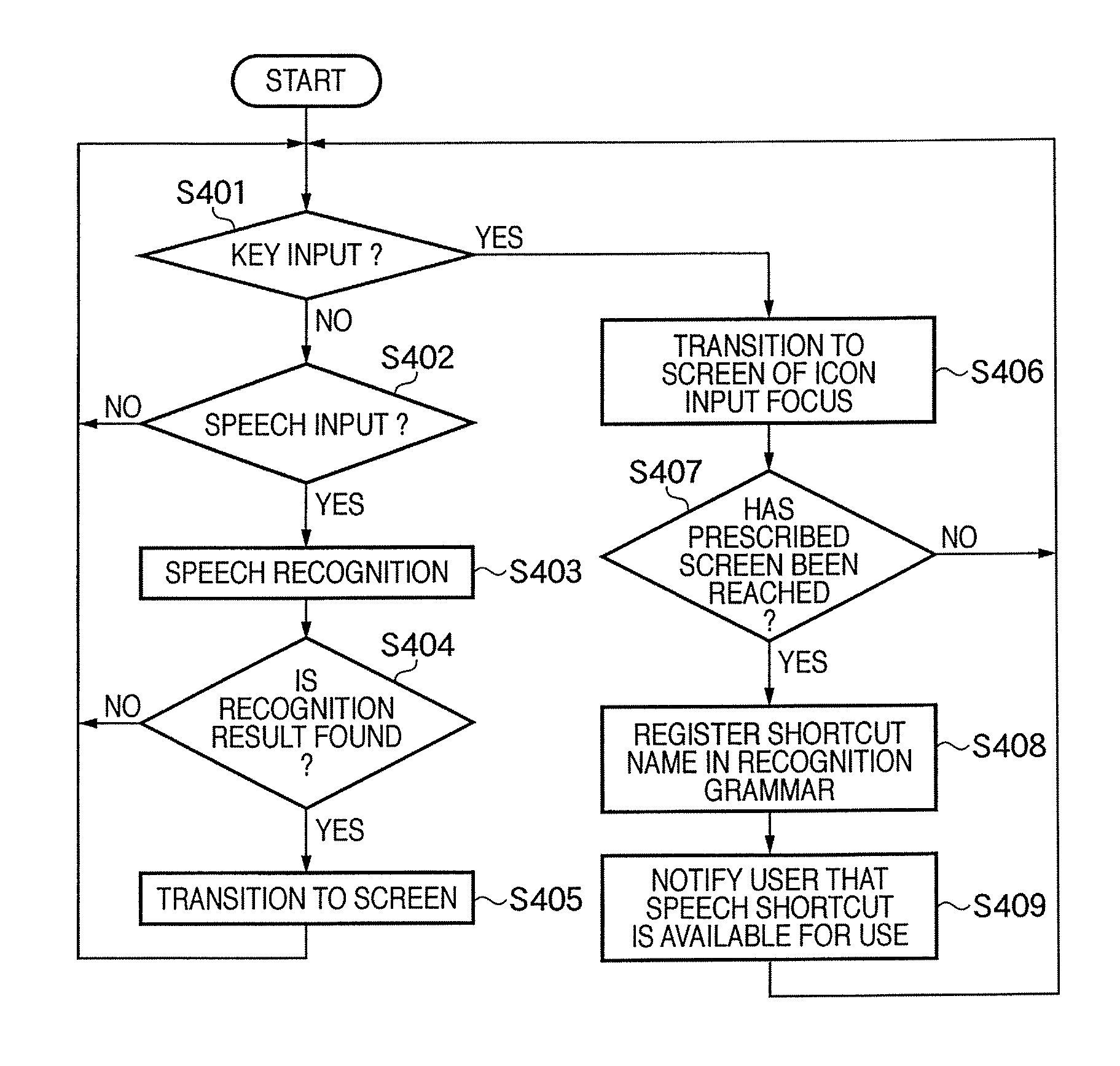 Speech processing apparatus and control method thereof
