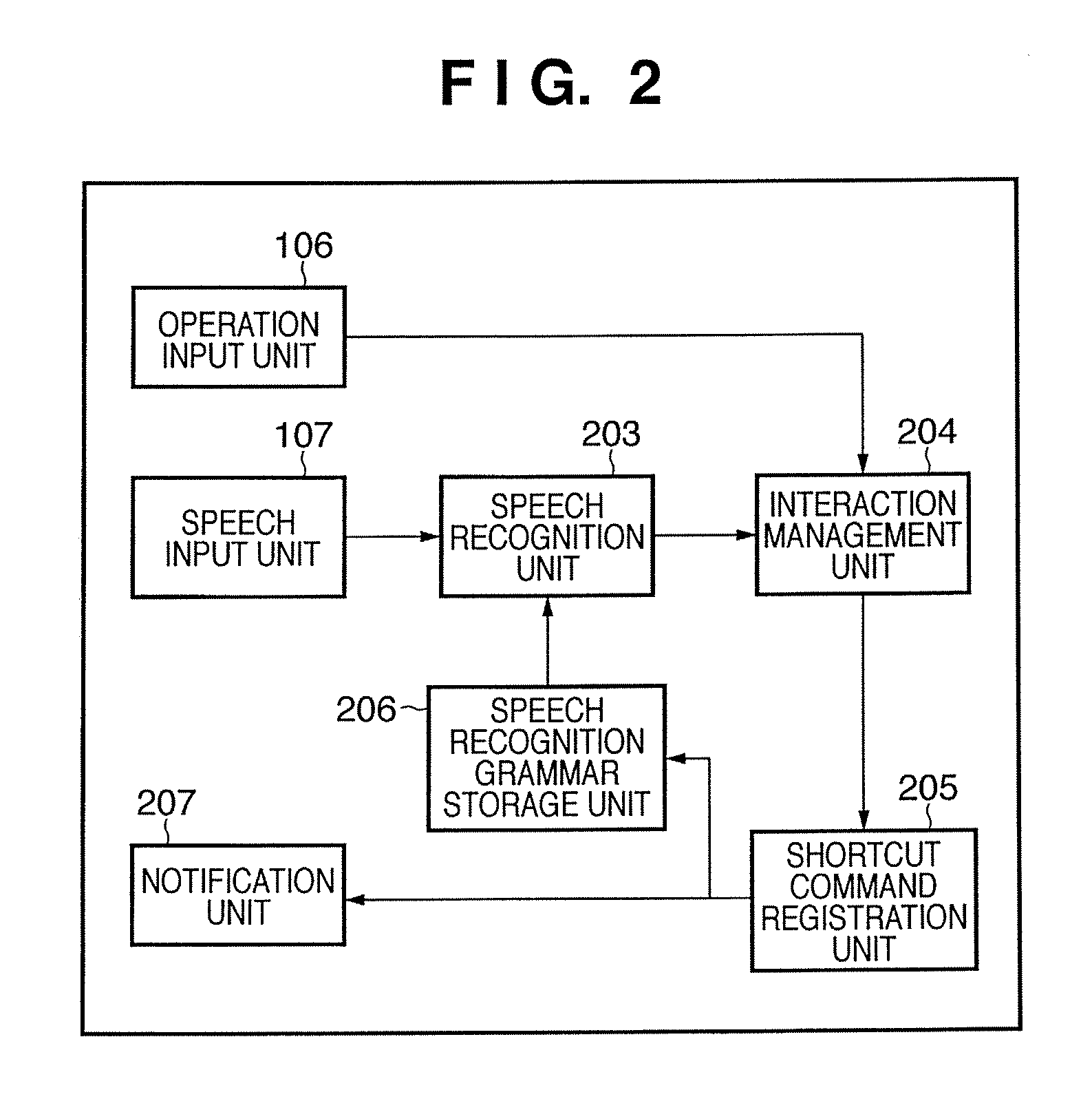 Speech processing apparatus and control method thereof