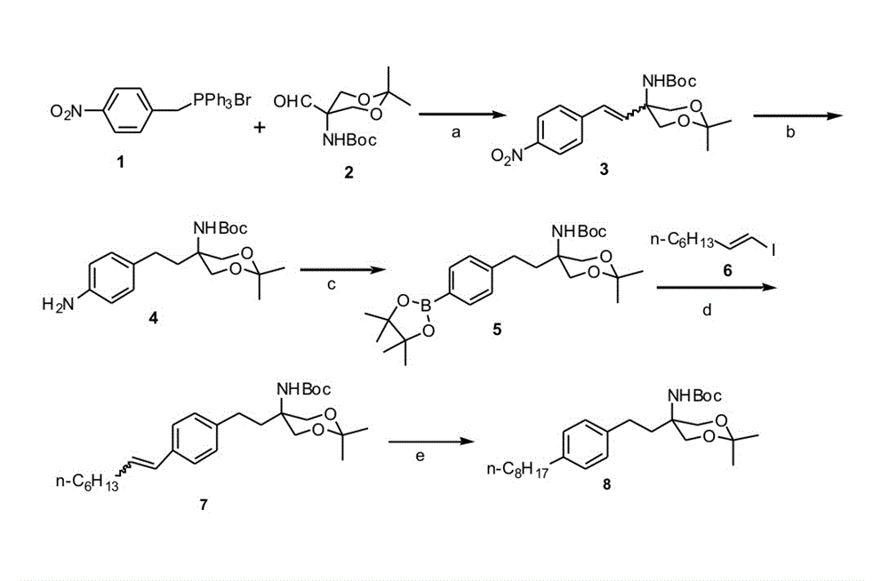 Method for combining Fingolimod intermediate