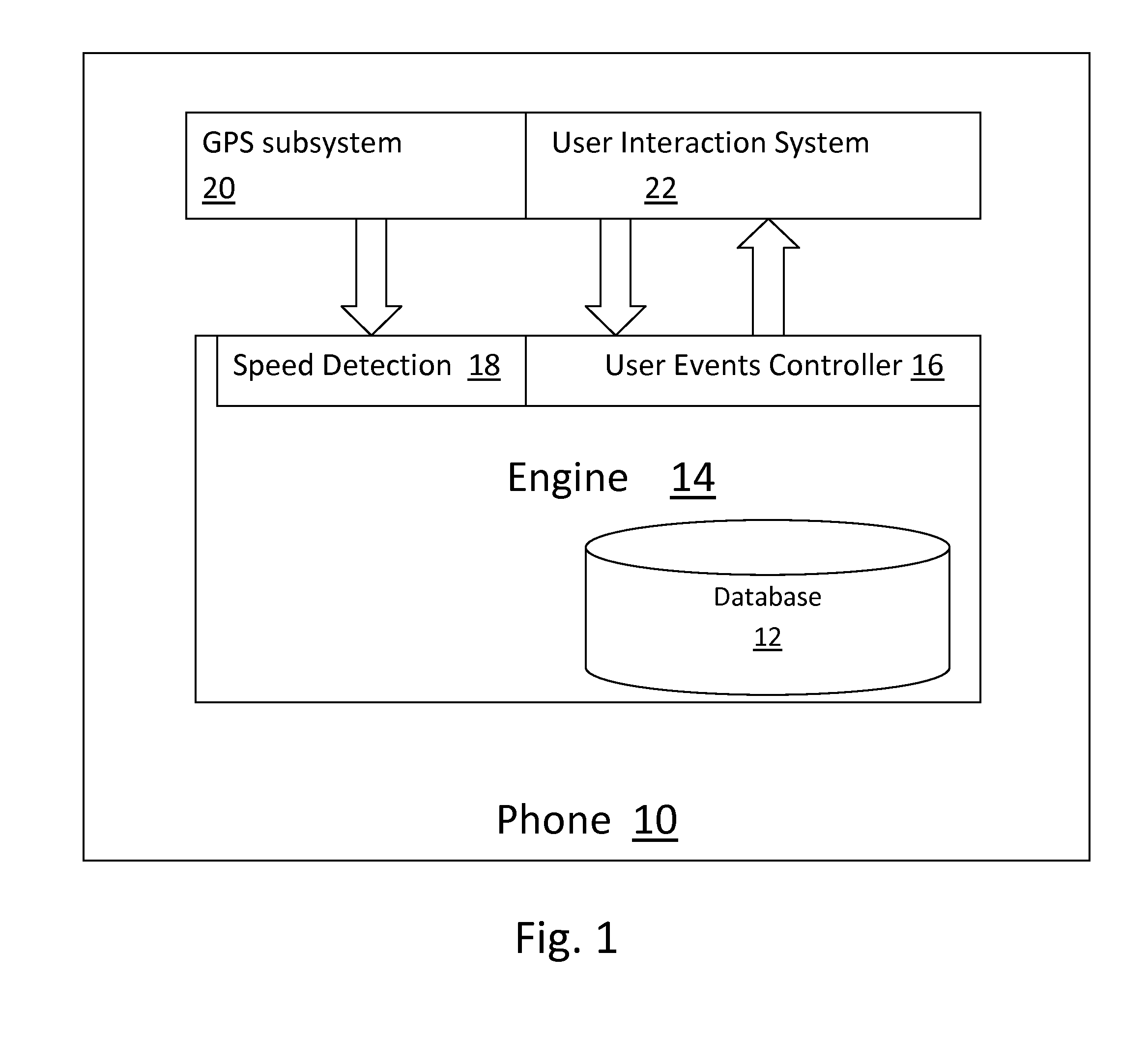 Method and system for monitoring and restricting use of mobile devices
