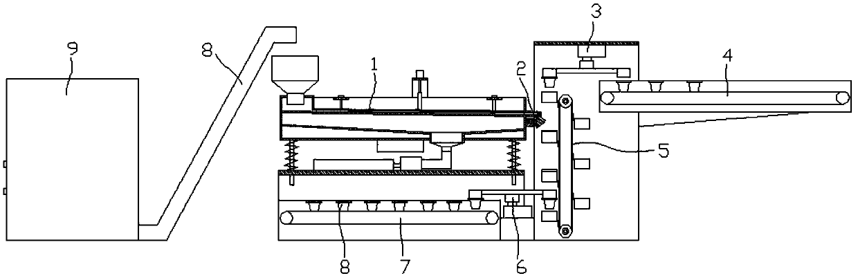 Tea processing equipment with mixing function and tea processing process