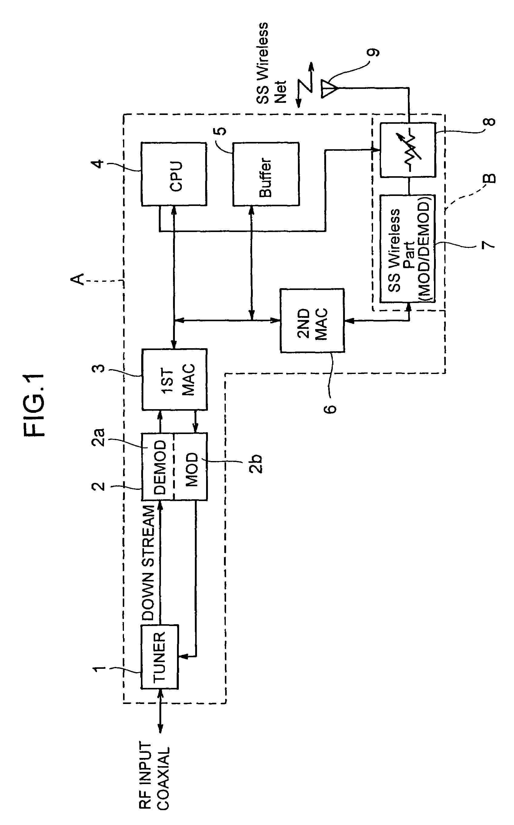 Cable modem having a wireless communication function