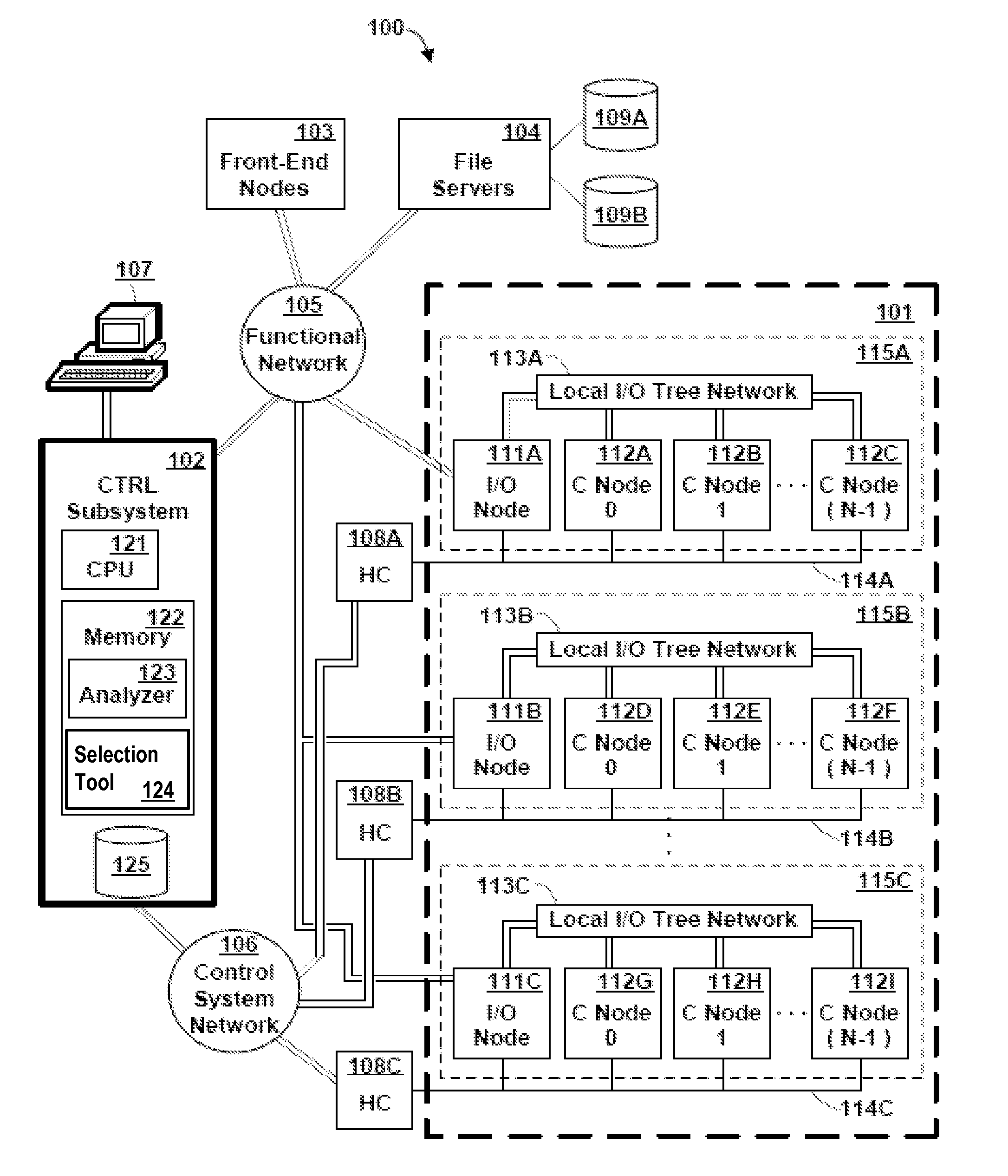 Analysis and selection of optimal function implementations in massively parallel computer