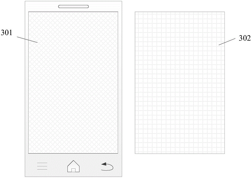 Split screen processing method and device in mobile equipment