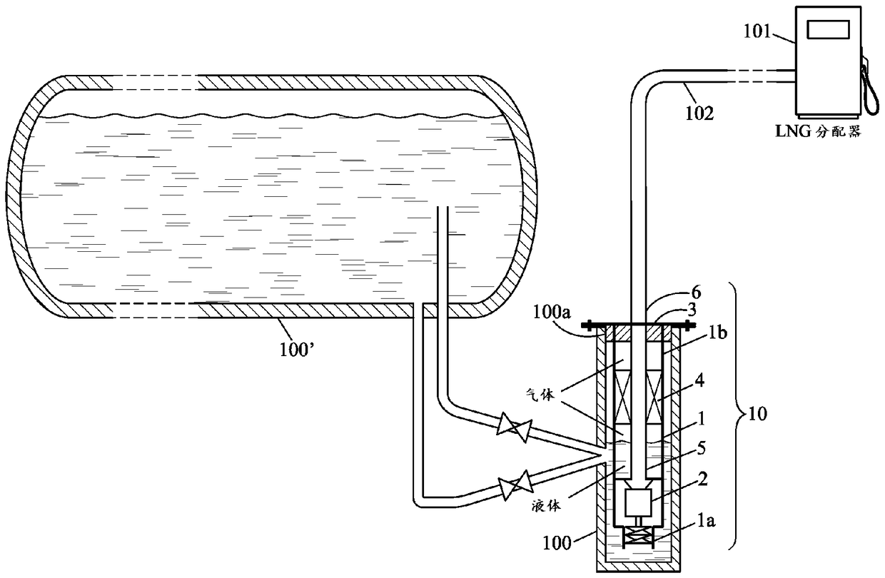 Set for dispensing liquefied gas