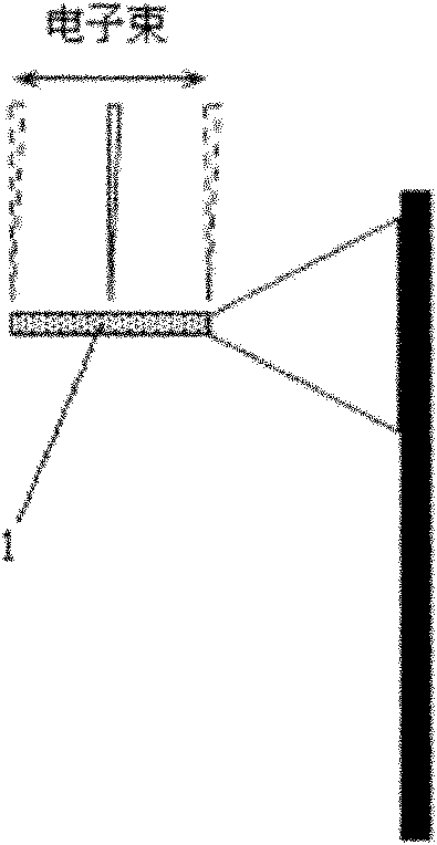 Method for enhancing lateral stiffness of multi-walled nanotube device by irradiation of electron beam