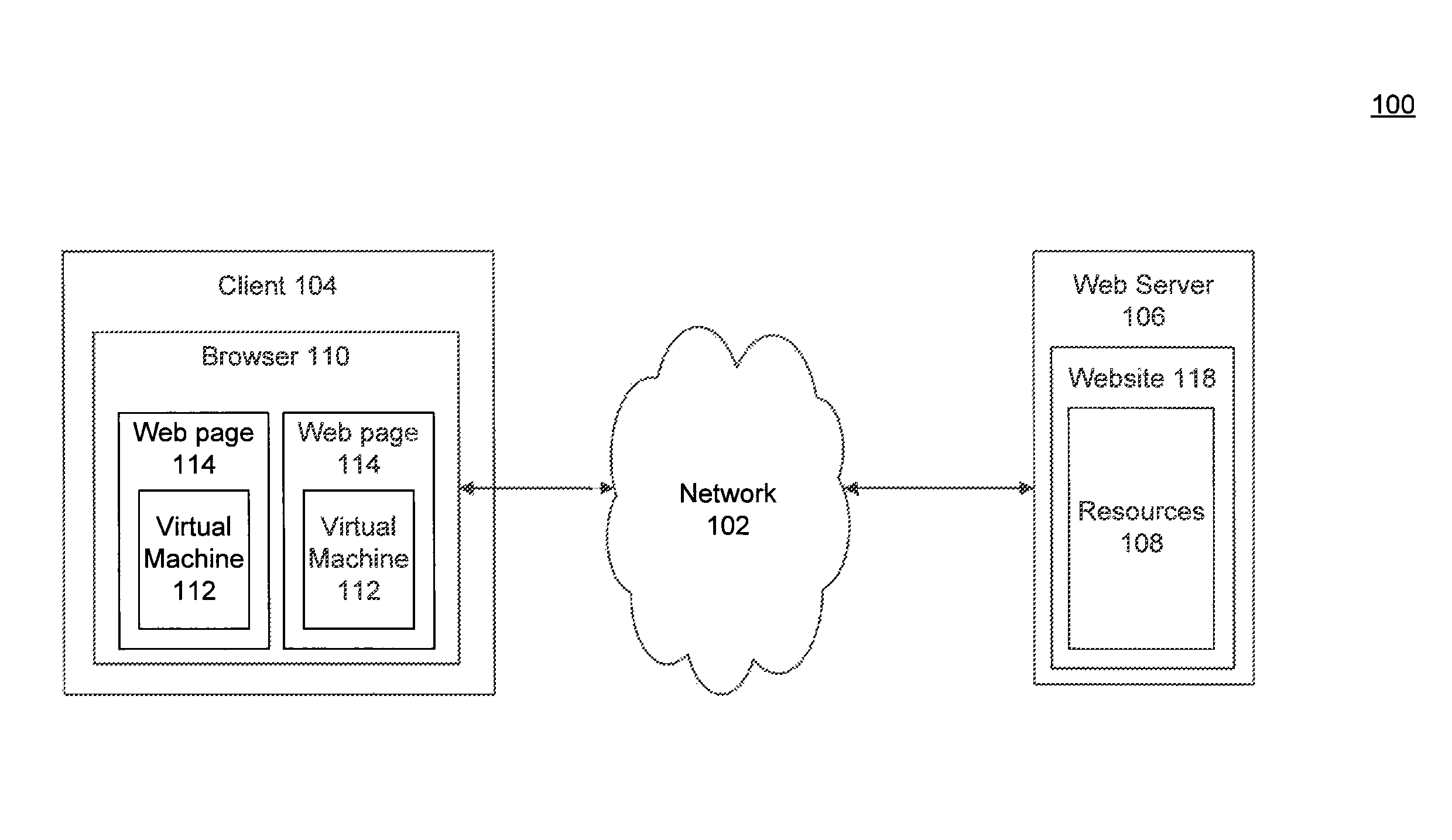 Multi-threaded virtual machine processing on a web page