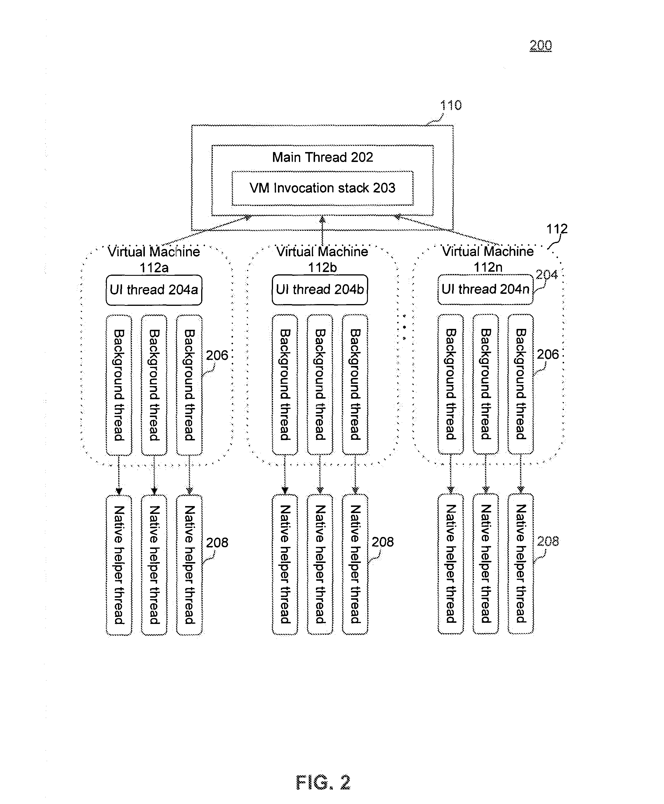 Multi-threaded virtual machine processing on a web page