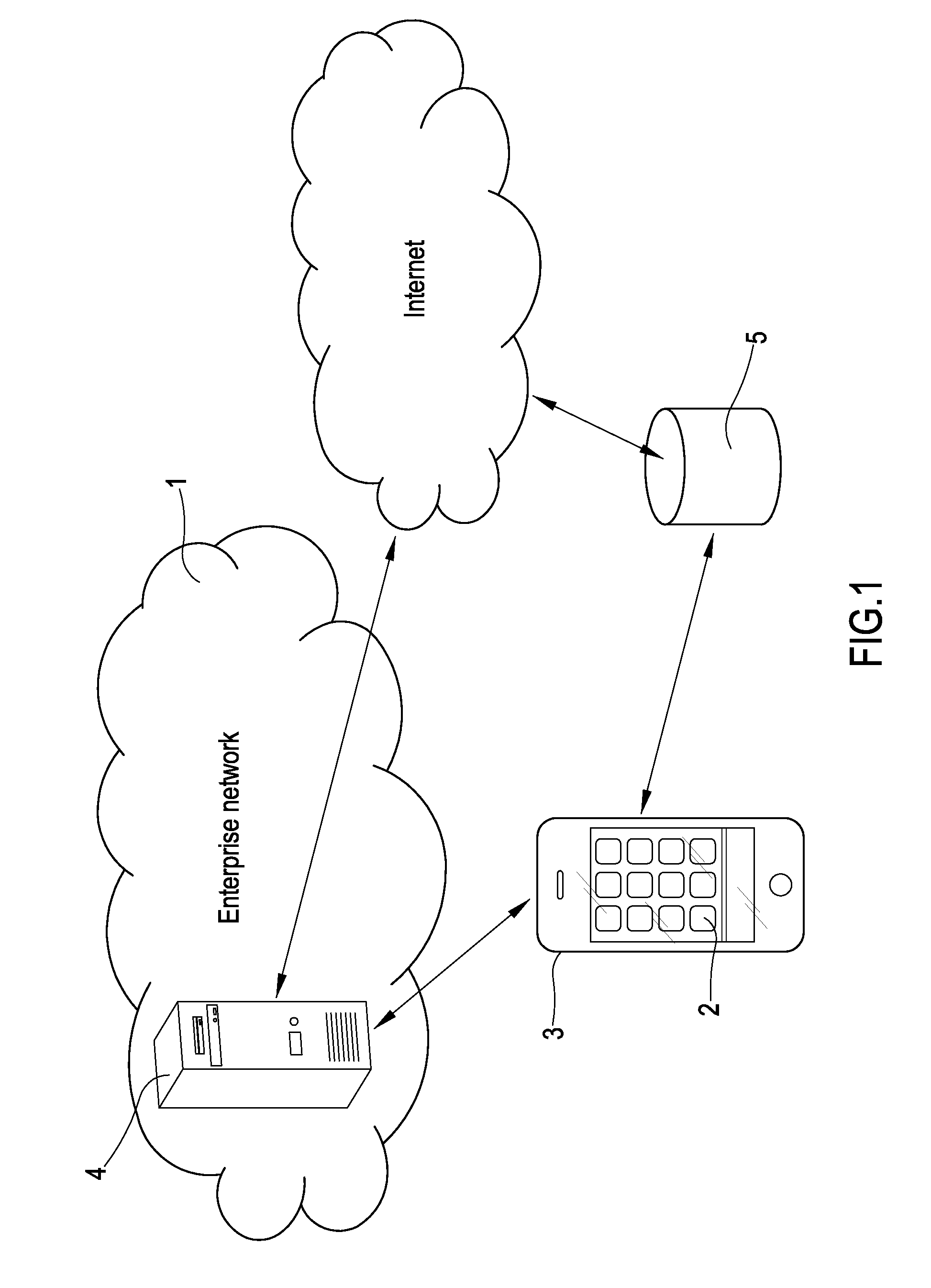 Managment system of the resources of an access connection provided by an enterprise