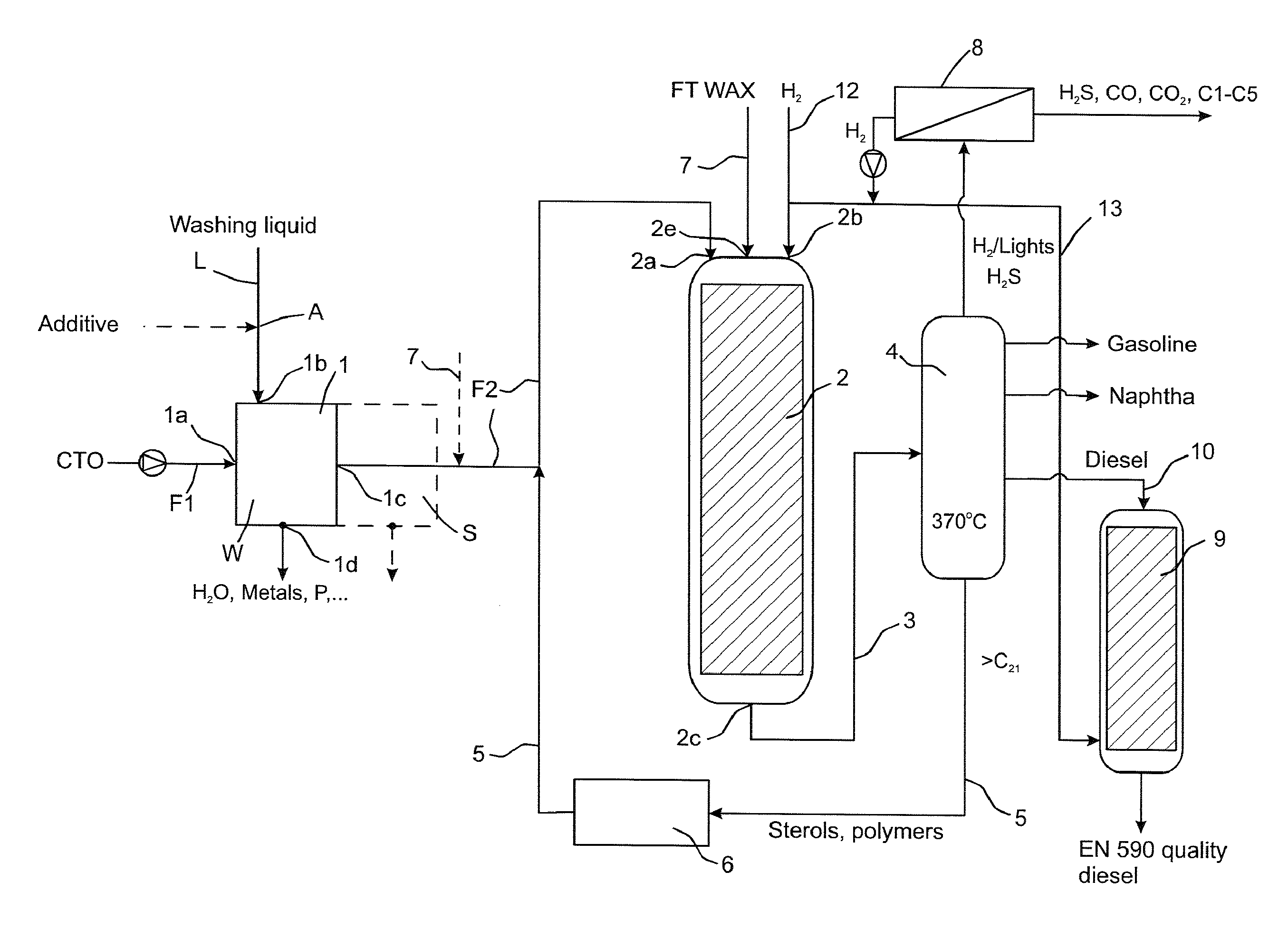 Method and apparatus for preparing fuel components from crude tall oil