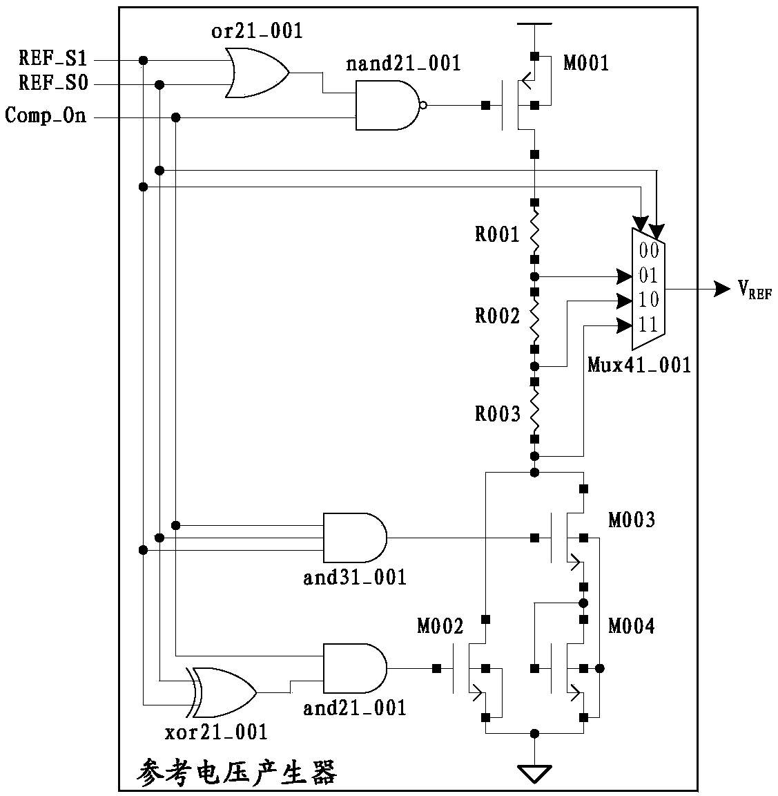 Analog voltage comparator