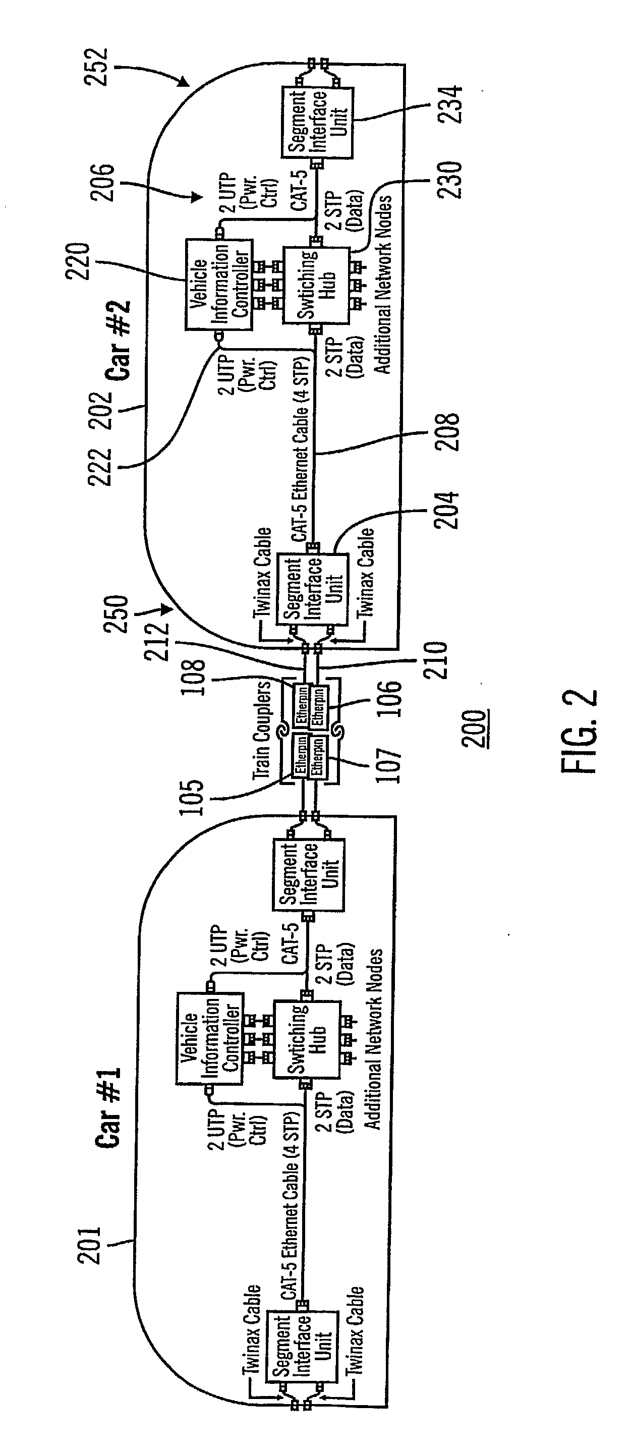 Contactless data communications coupling