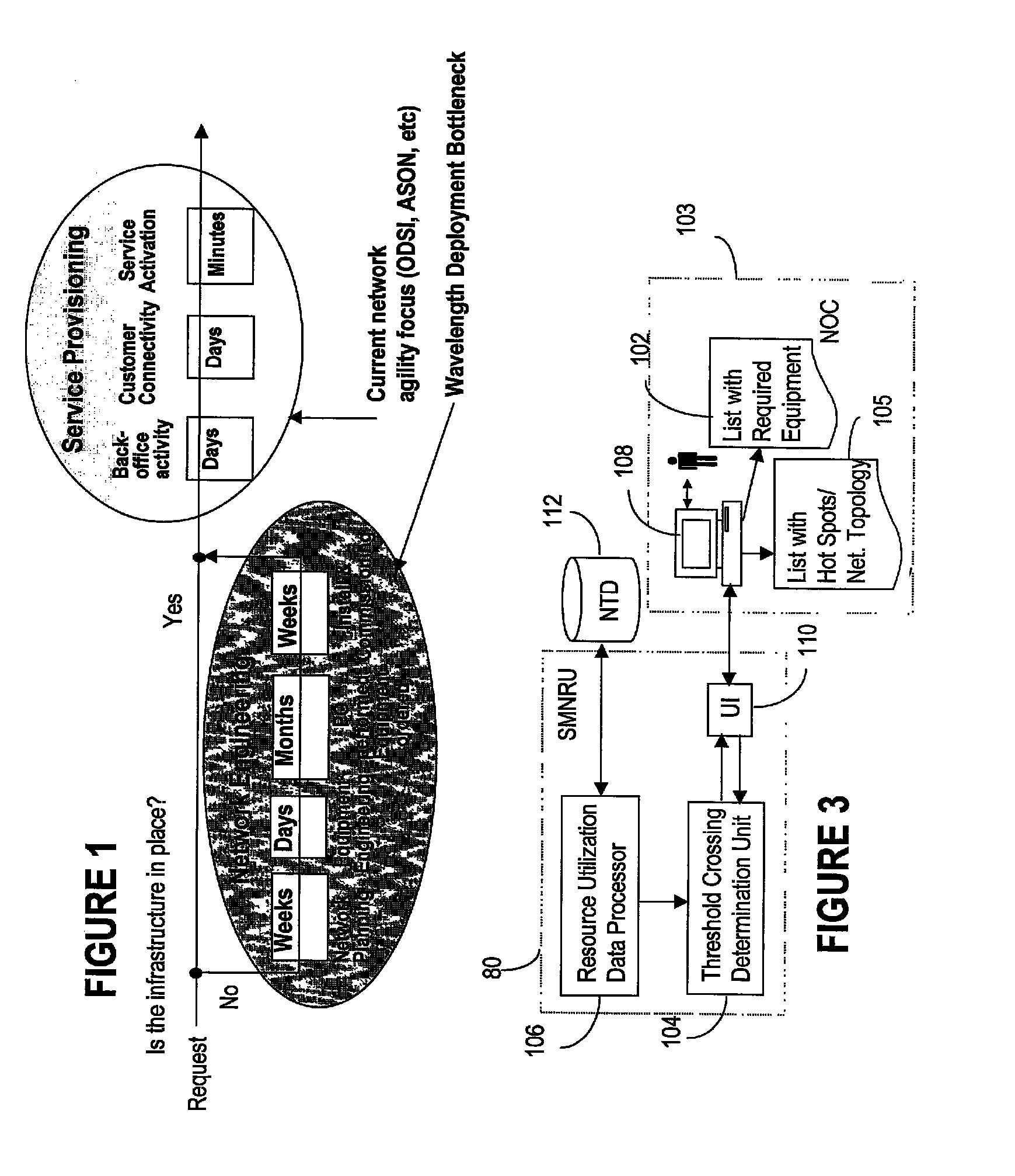 Method and system for monitoring network resources utilization