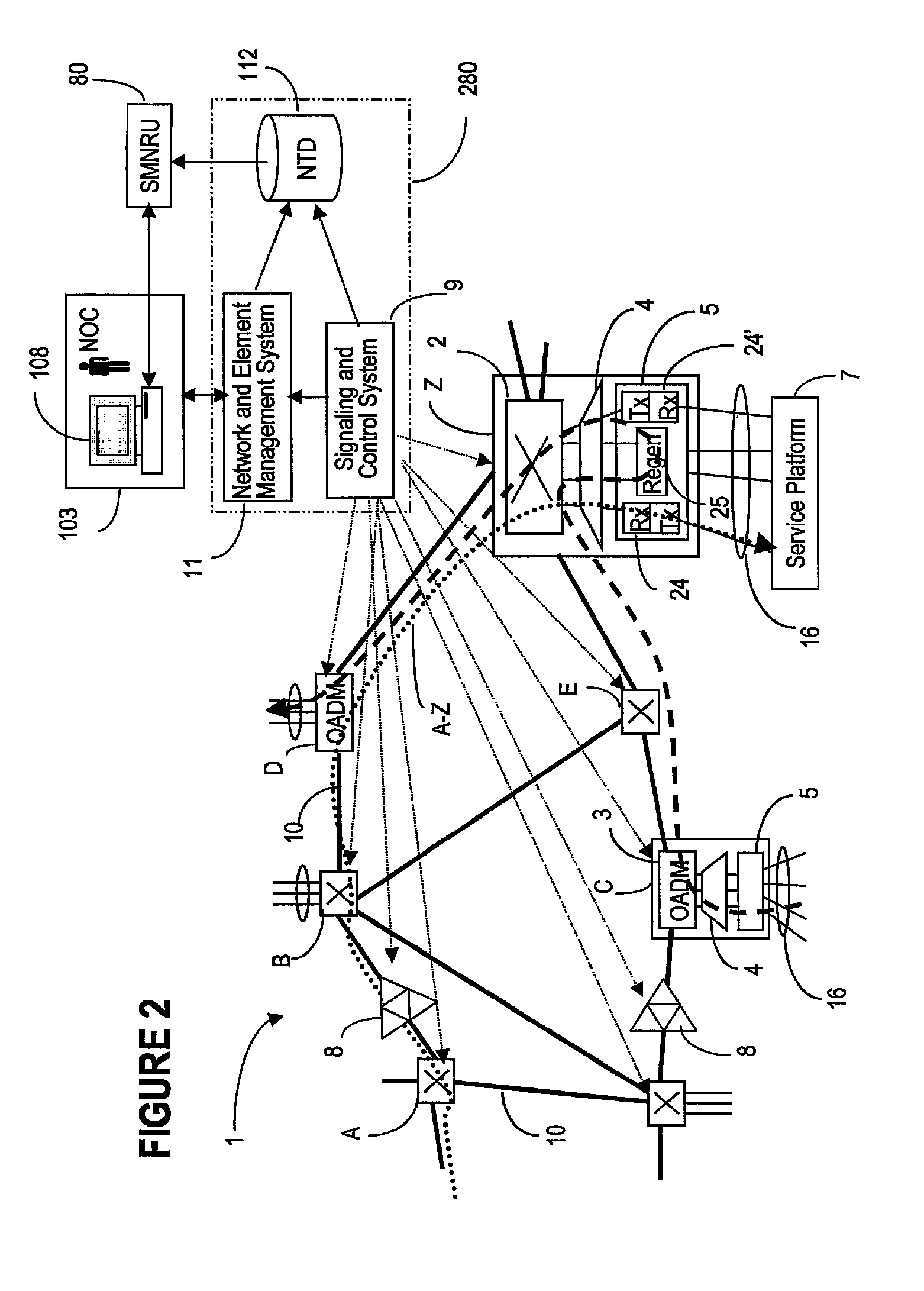 Method and system for monitoring network resources utilization