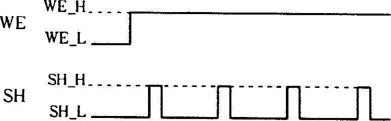 Laser power control circuit and its method