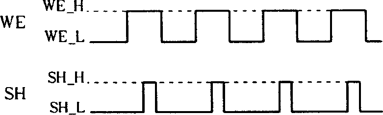 Laser power control circuit and its method