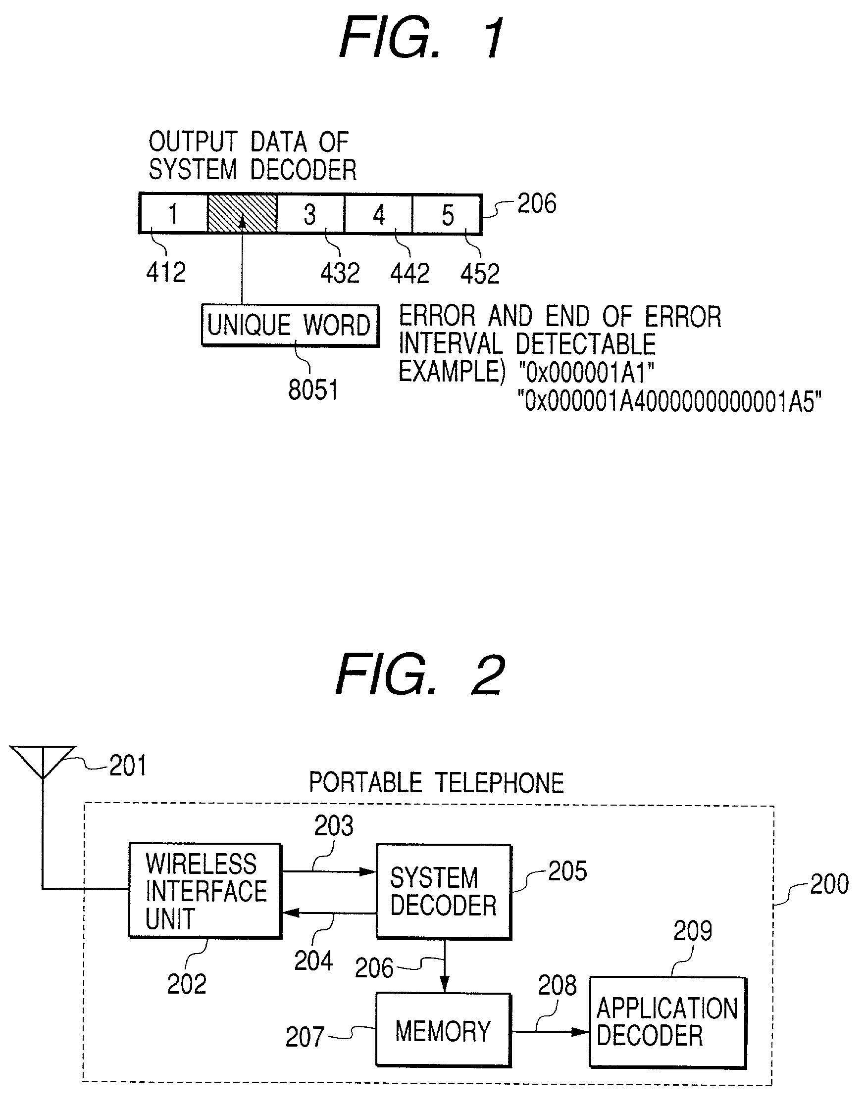 Apparatus for system decoder and method for error correction of packet data