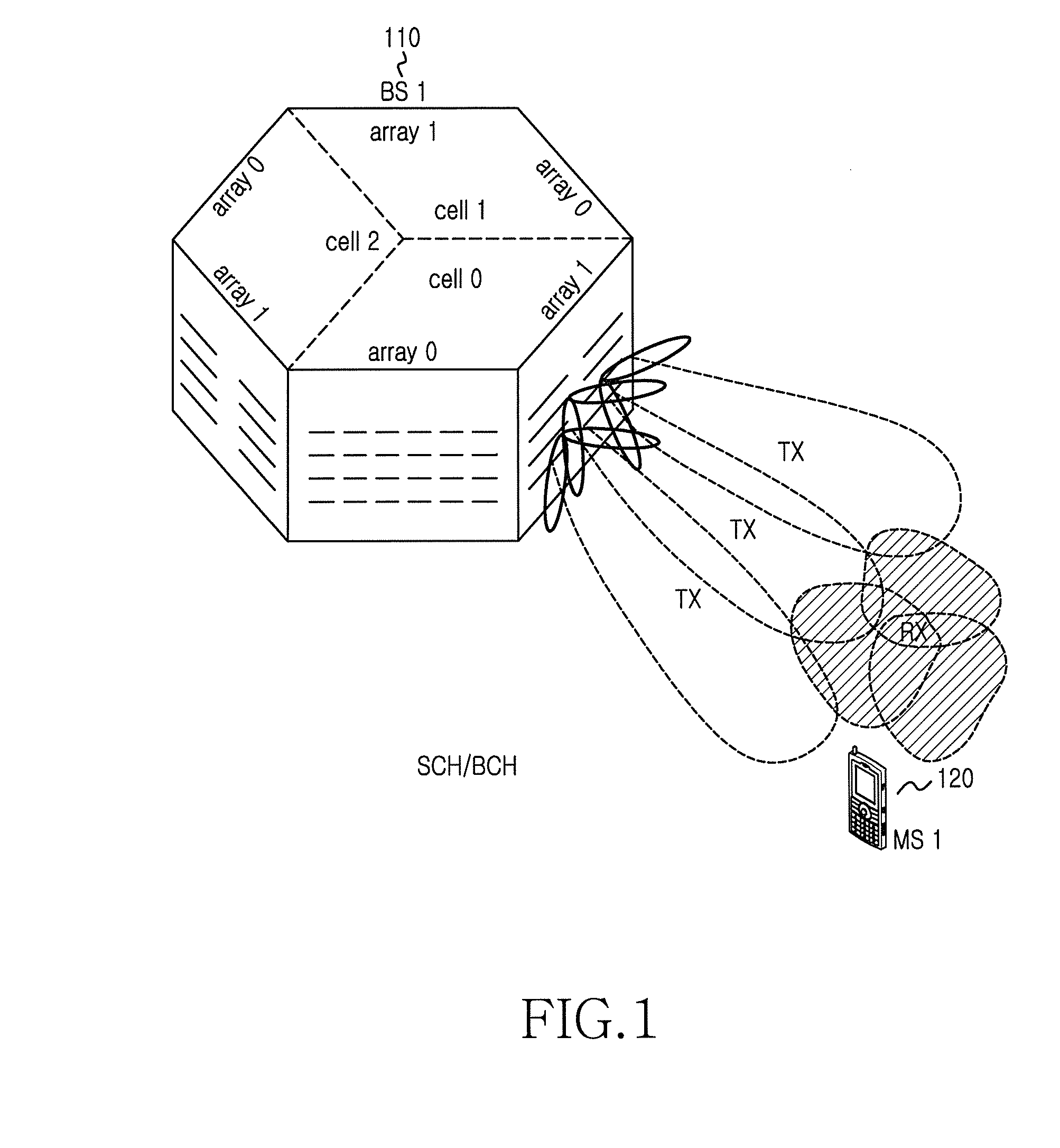 Method and apparatus for short handover latency in wireless communication system using beam forming