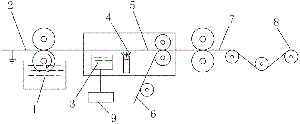 Manufacturing method of mica tape