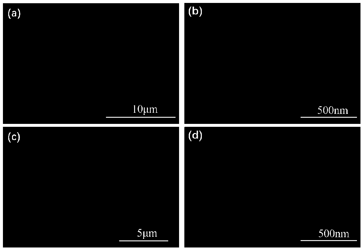 Preparation method of vanadium-doped nickel phosphide composite nitrogen-sulfur double-doped reduced graphene oxide electro-catalytic material