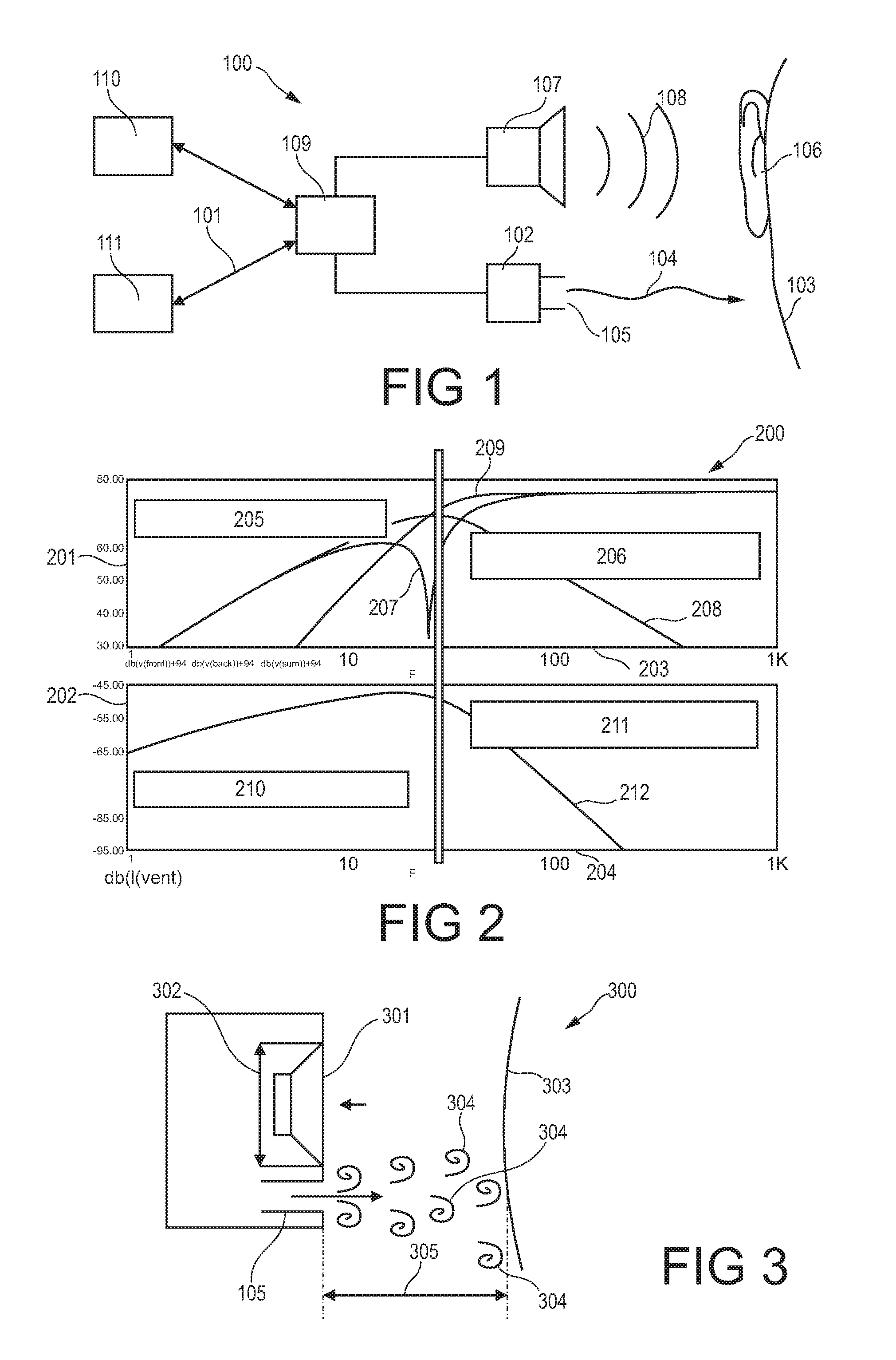 Device for and method of processing an audio signal and/or a video signal to generate haptic excitation