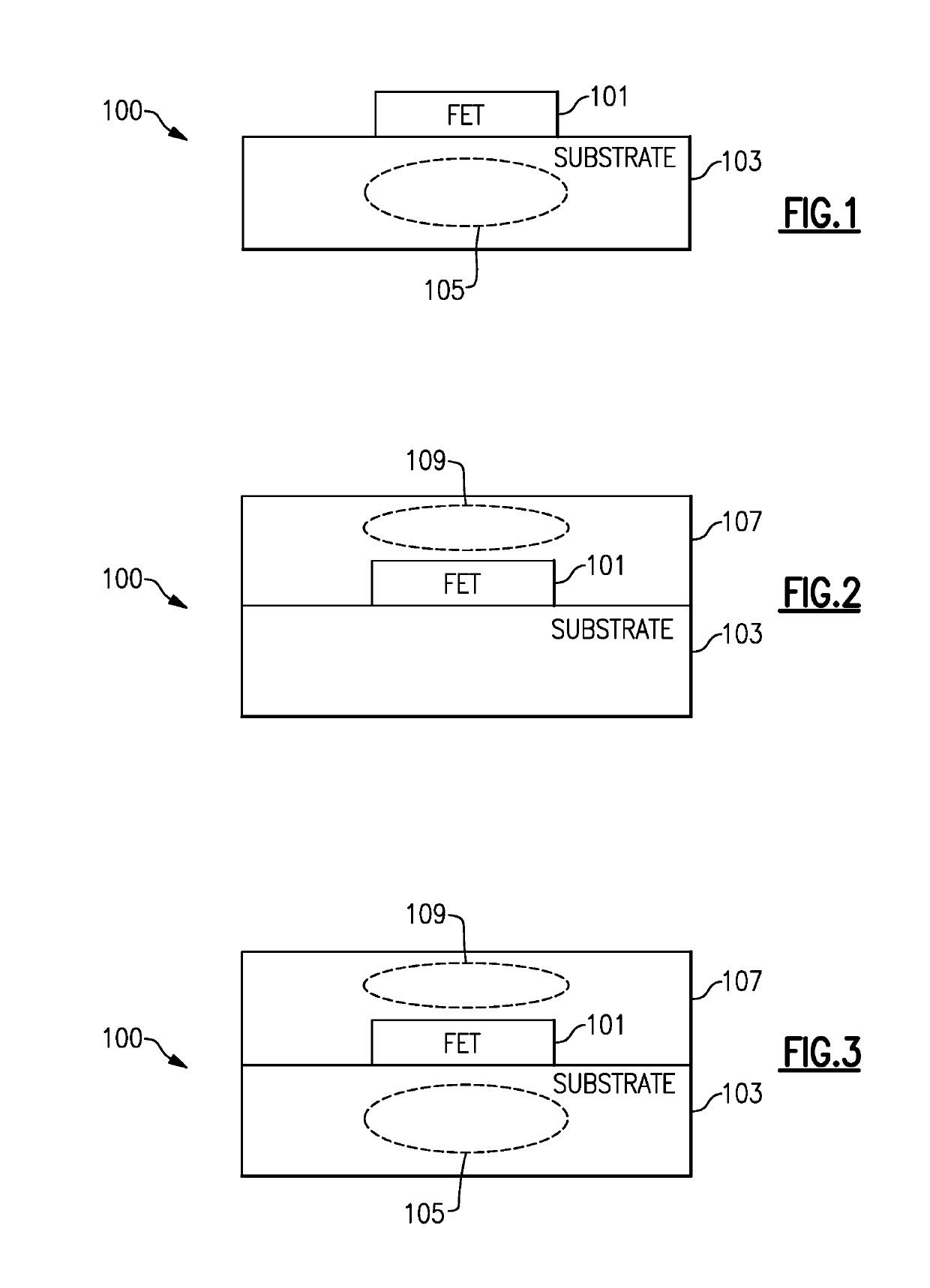 Transistor finger spacing and dimension variation in electronic devices