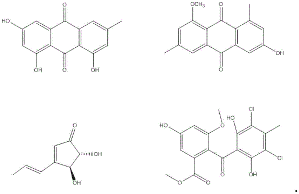 Dragonfly intestinal bacterium aspergillus terreus QT122 and metabolite and application thereof