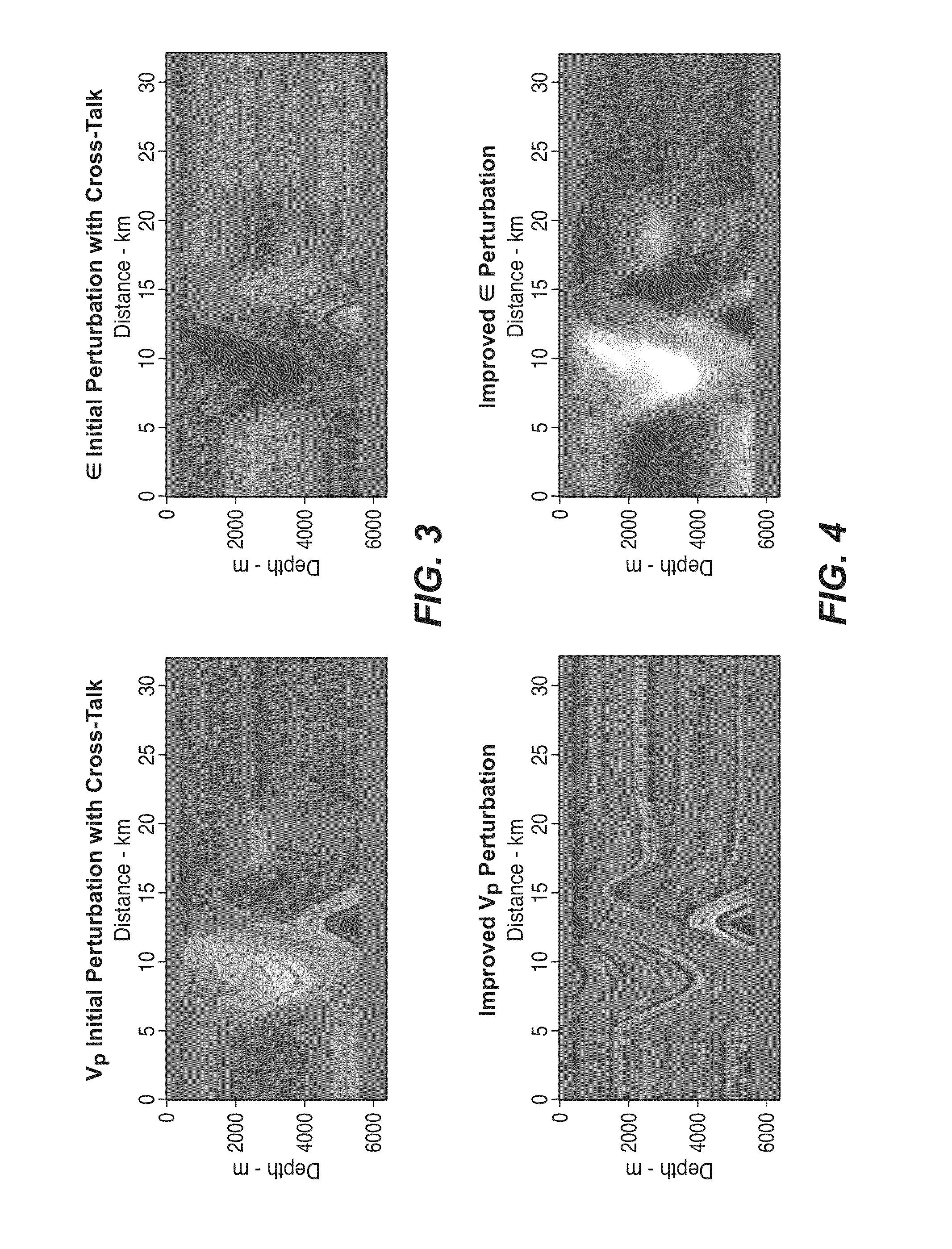 Extended Subspace Method for Cross-Talk Mitigation in Multi-Parameter Inversion