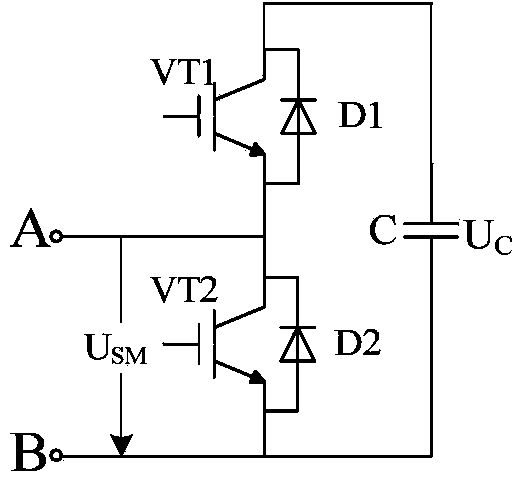 Control method of MMC-HVDC (multi media card-high voltage direct current) during power grid malfunction of receiving end