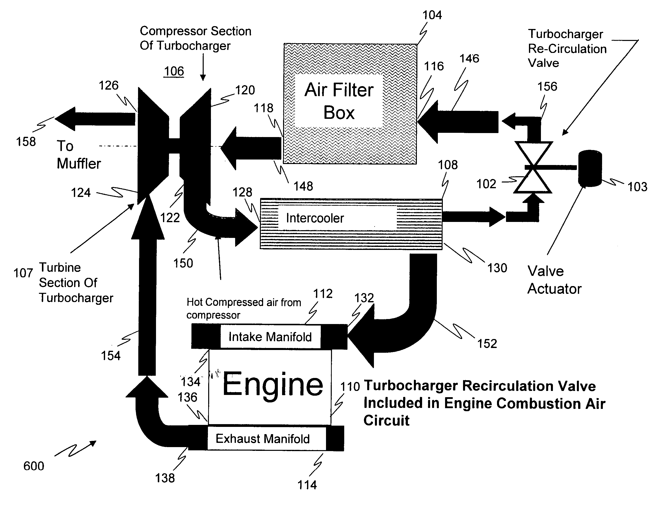 Turbocharger recirculation valve