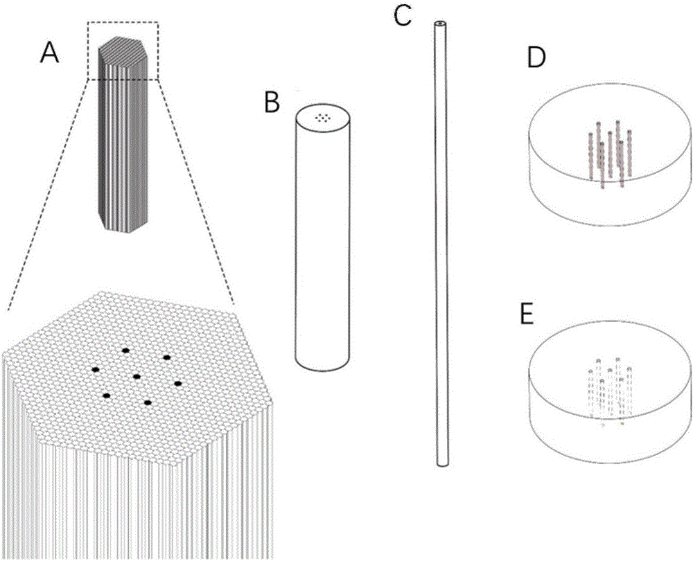 Preparation method of microchannel array plate, device for acquiring liquid drops by the same and liquid drop generation method