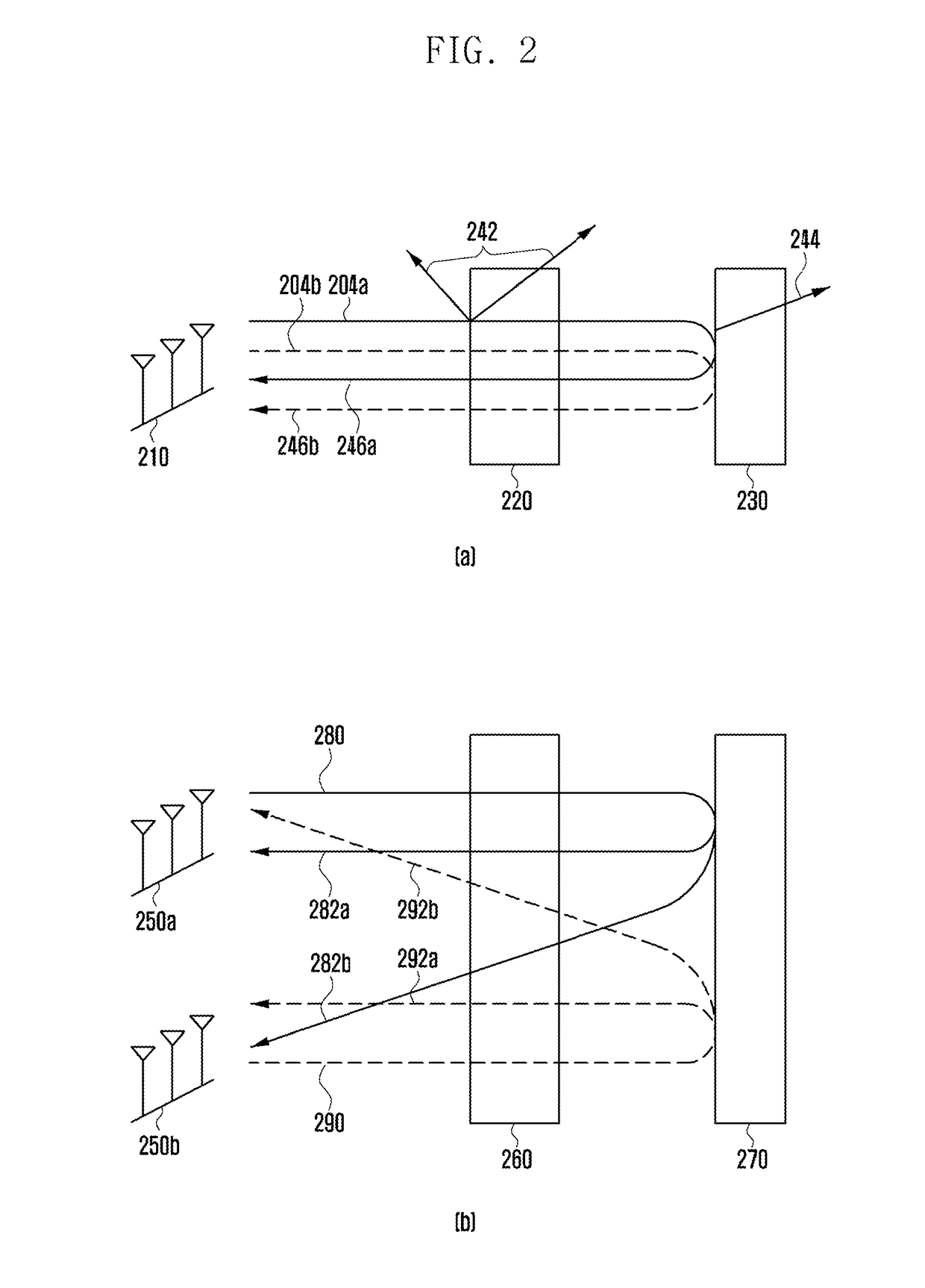 Wearable Device