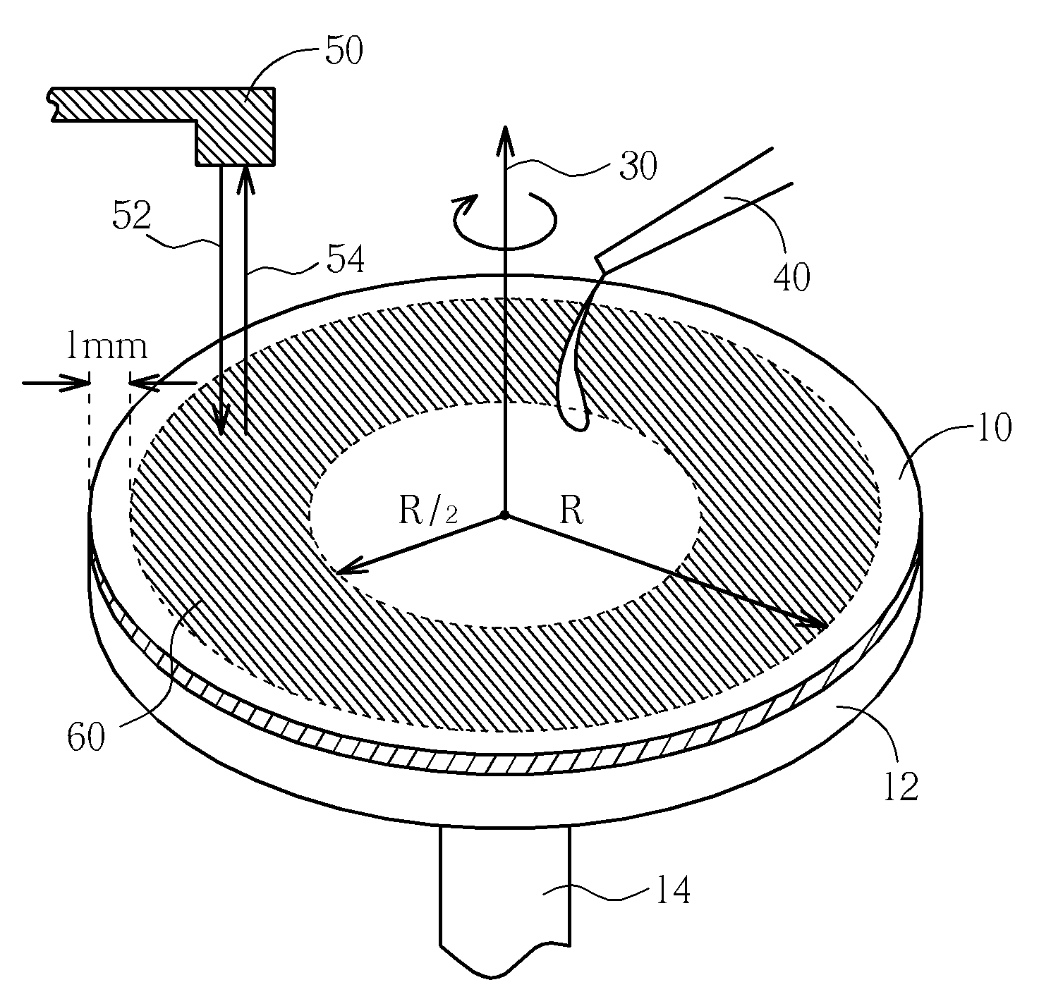 Method of fabricating semiconductor integrated circuits