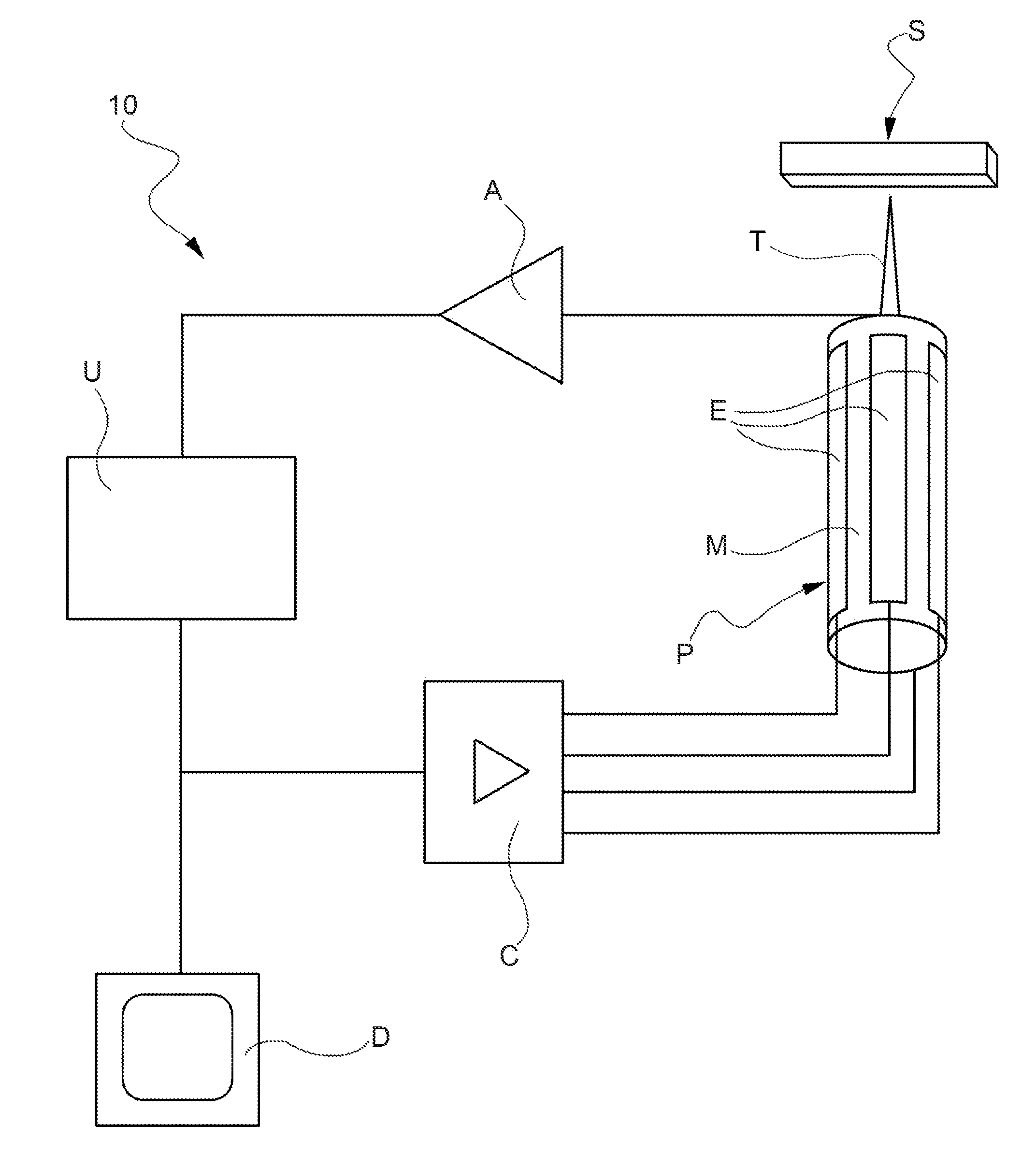Method for driving a scanning probe microscope at elevated scan frequencies