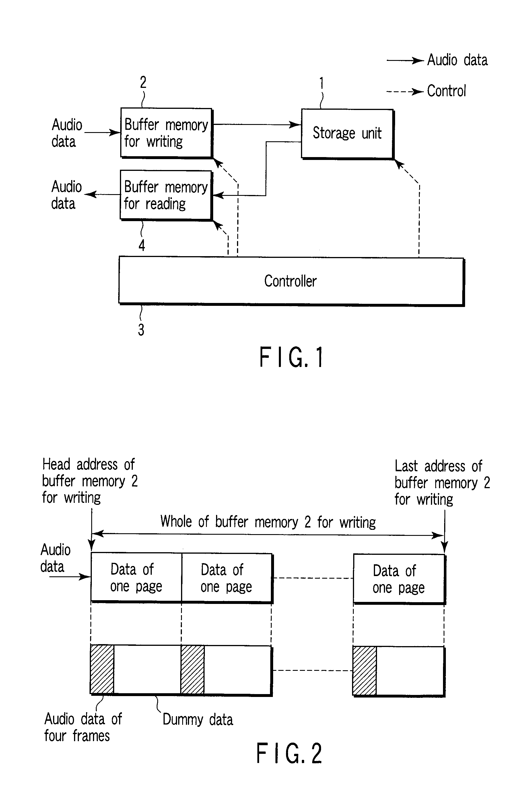 Content data storage device and its control method