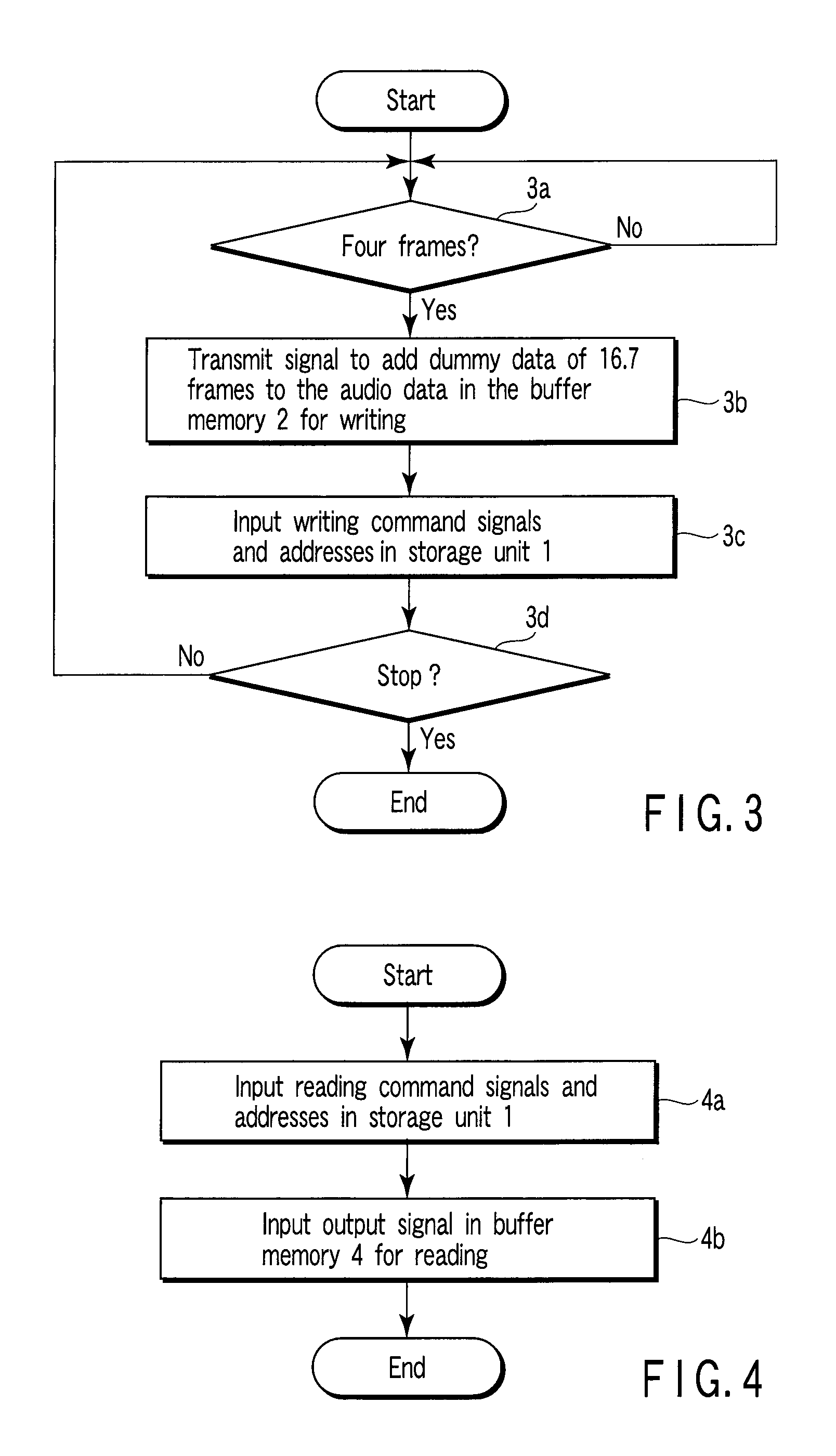 Content data storage device and its control method