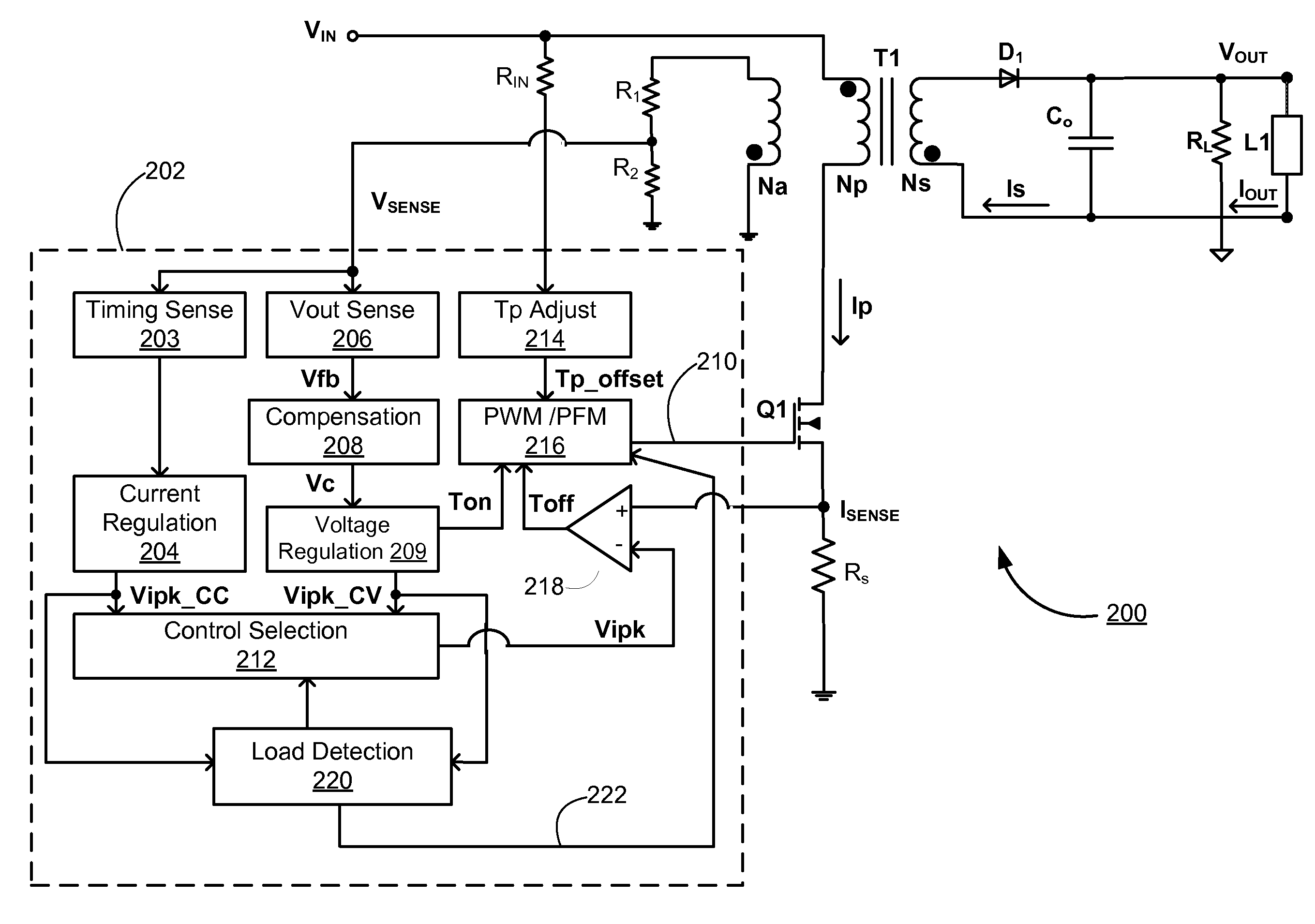 Detecting light load conditions and improving light load efficiency in a switching power converter