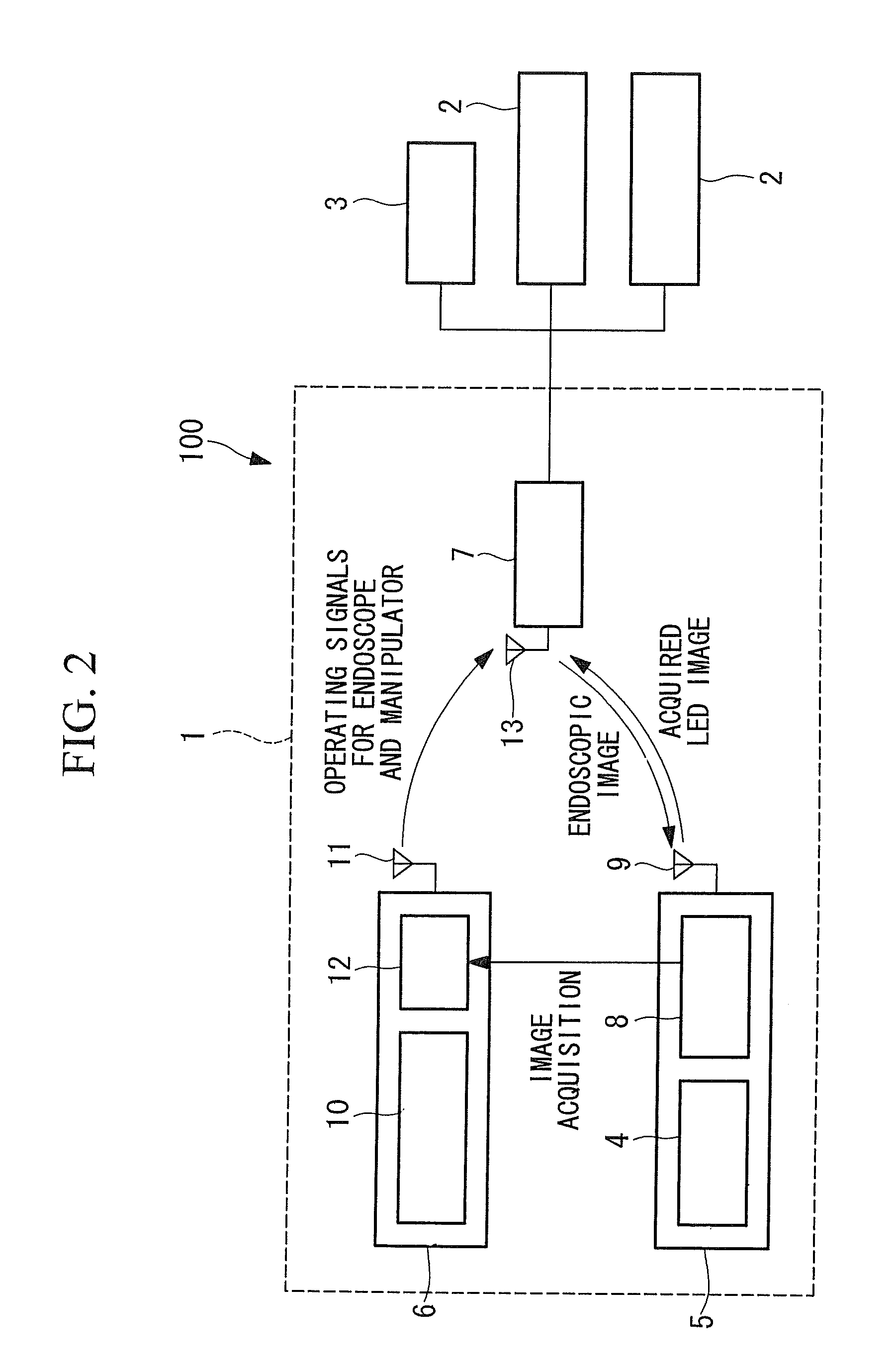 Operation input unit and manipulator system