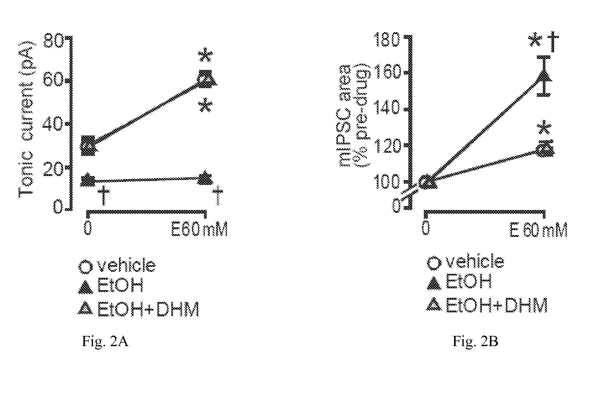 Methods of Treating Alcohol Intoxication, Alcohol Use Disorders and Alcohol Abuse Which Comprises the Administration of Dihydromyricetin