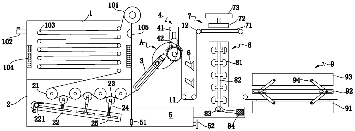 A kind of printing and dyeing equipment