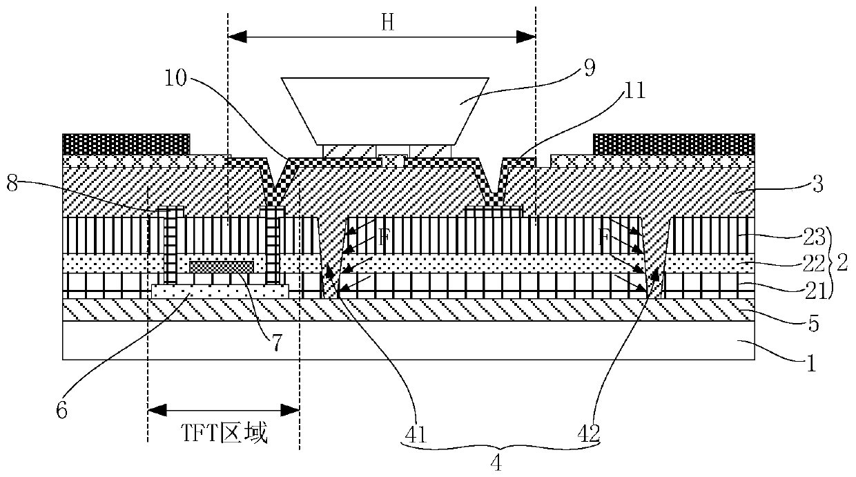 Micro LED display panel and preparation method thereof