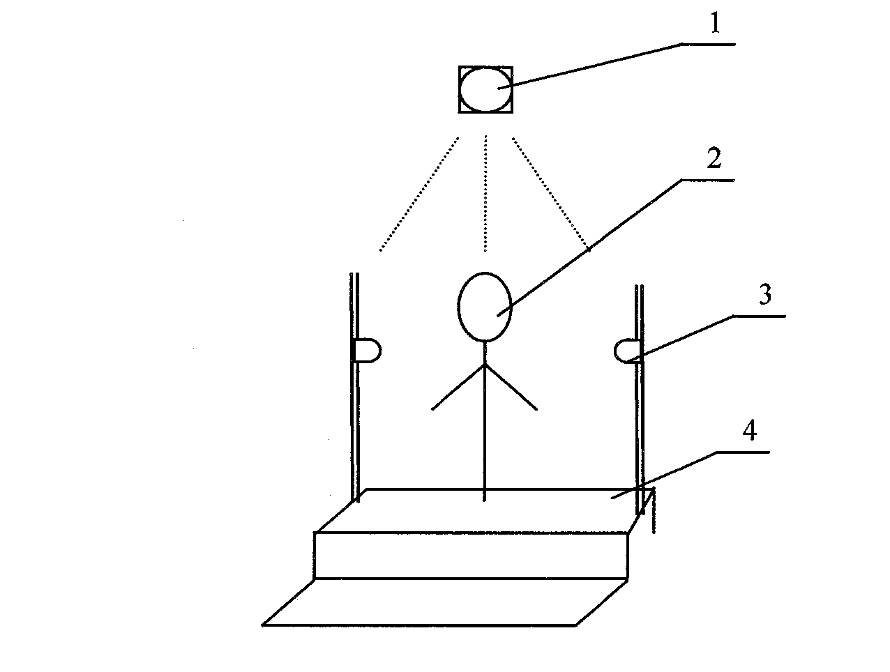 Image-based bus passenger number automatic statistics meter