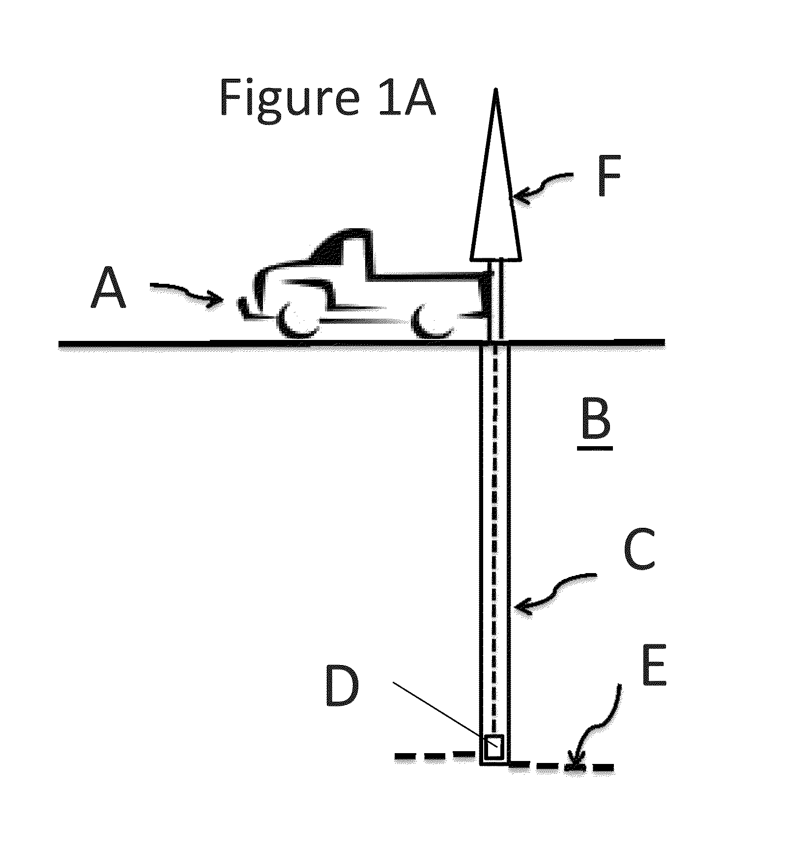 Lateral drilling tool and method from vertical bore hole